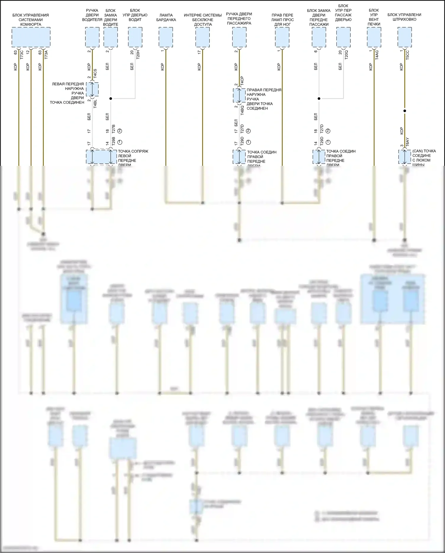 Tiguan L Volkswagen II рестайлинг (2020-2024): Электросхема точек подключения масс (2 из 5) 