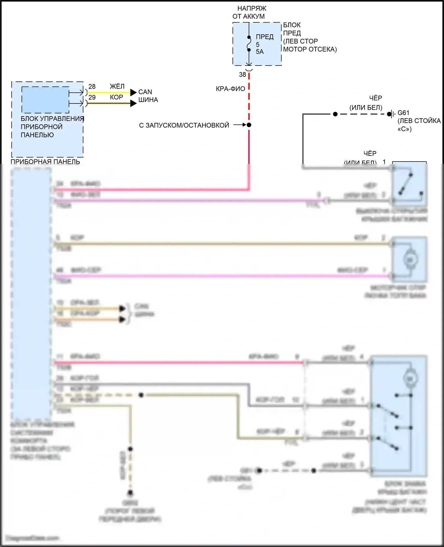 Tiguan Volkswagen I рестайлинг (2011-2019): Электросхема открытия багажника и лючка топливного бака 