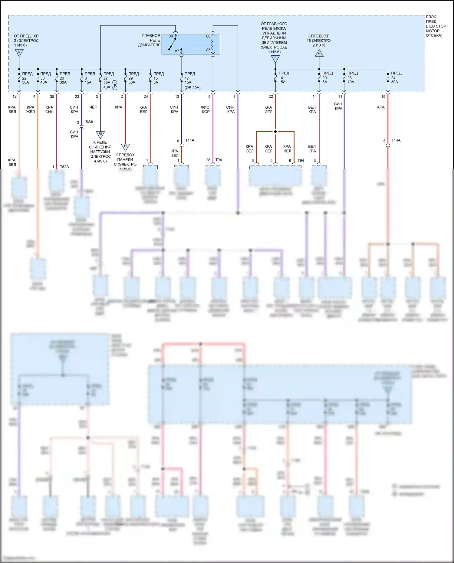 Tiguan Volkswagen I рестайлинг (2011-2019): Электросхема блока предохранителей реле (2 из 6) 