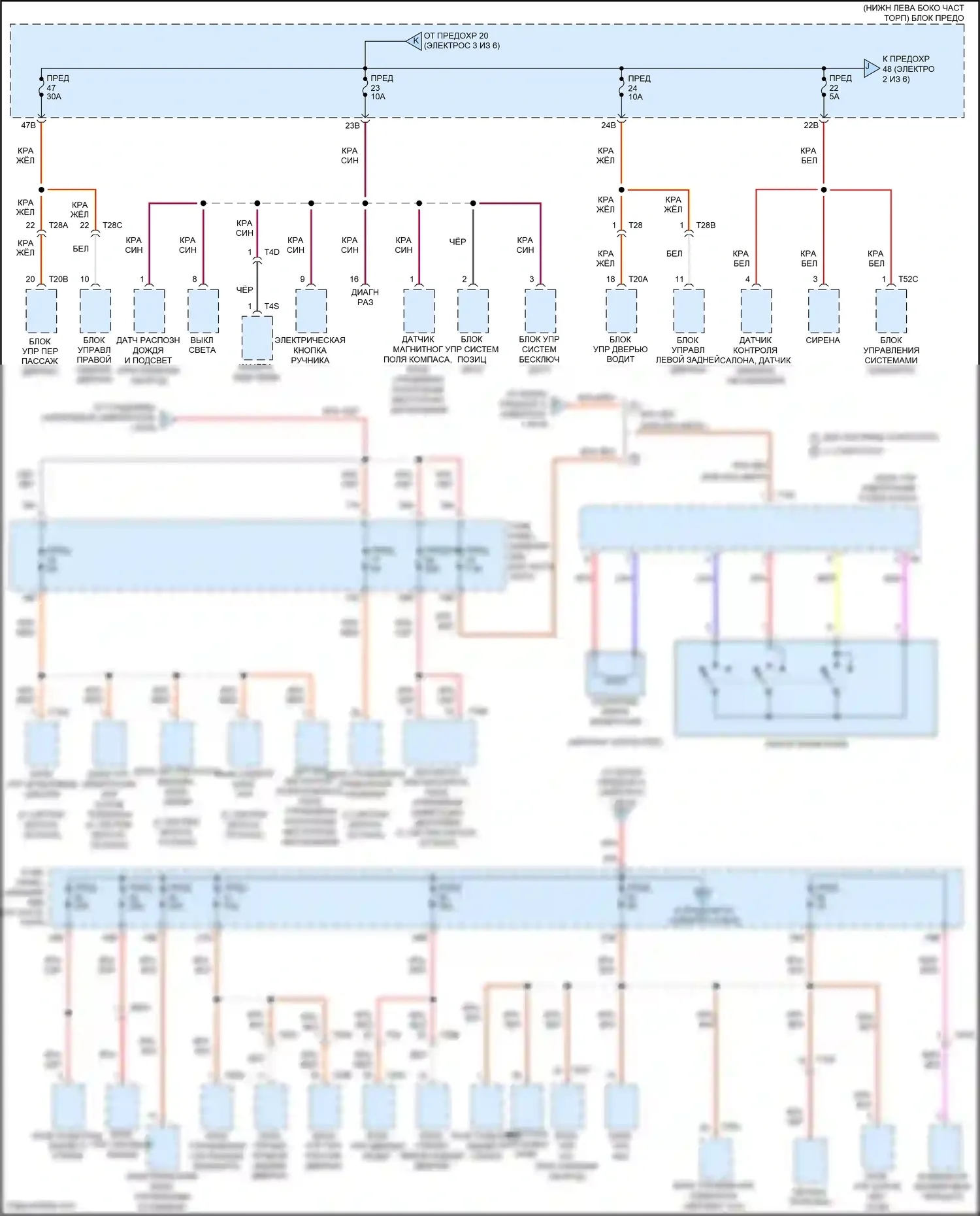 Tiguan Volkswagen I рестайлинг (2011-2019): Электросхема блока предохранителей реле (3 из 6) 