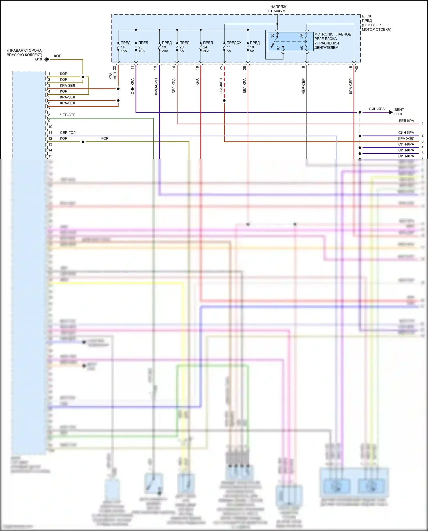 Tiguan Volkswagen I рестайлинг (2011-2019): Электросхема двигателя 2.0л турбо (1 из 5) 