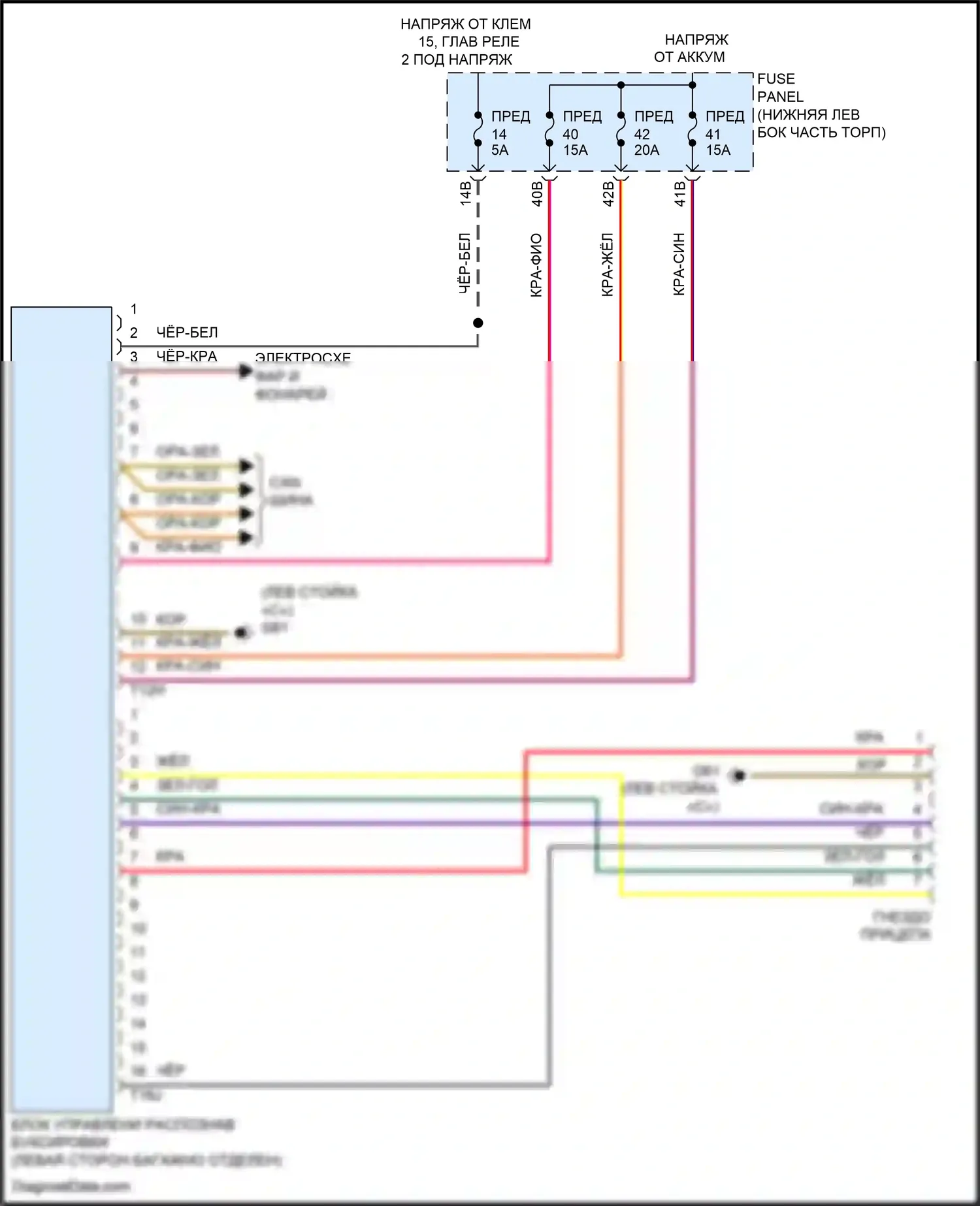 Tiguan Volkswagen I рестайлинг (2011-2019): Электросхема буксировки прицепа 