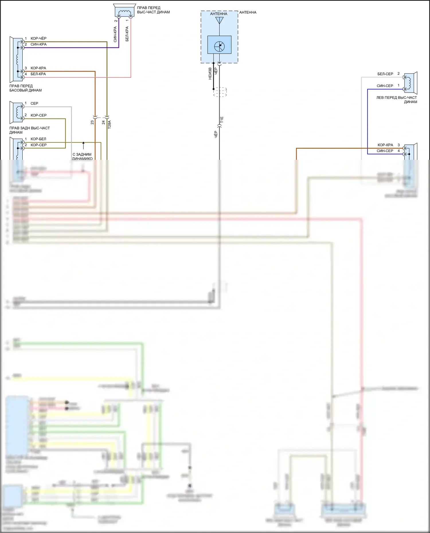 Tiguan Volkswagen I рестайлинг (2011-2019): Электросхема магнитолы, без навигации, с rcd 210 (2 из 2) 