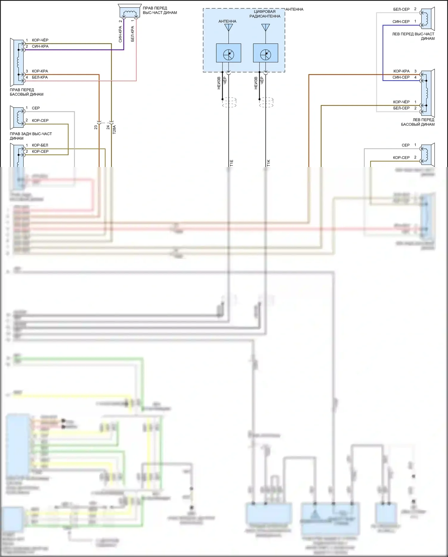 Tiguan Volkswagen I рестайлинг (2011-2019): Электросхема магнитолы, без навигации, с rcd 510 (2 из 2) 