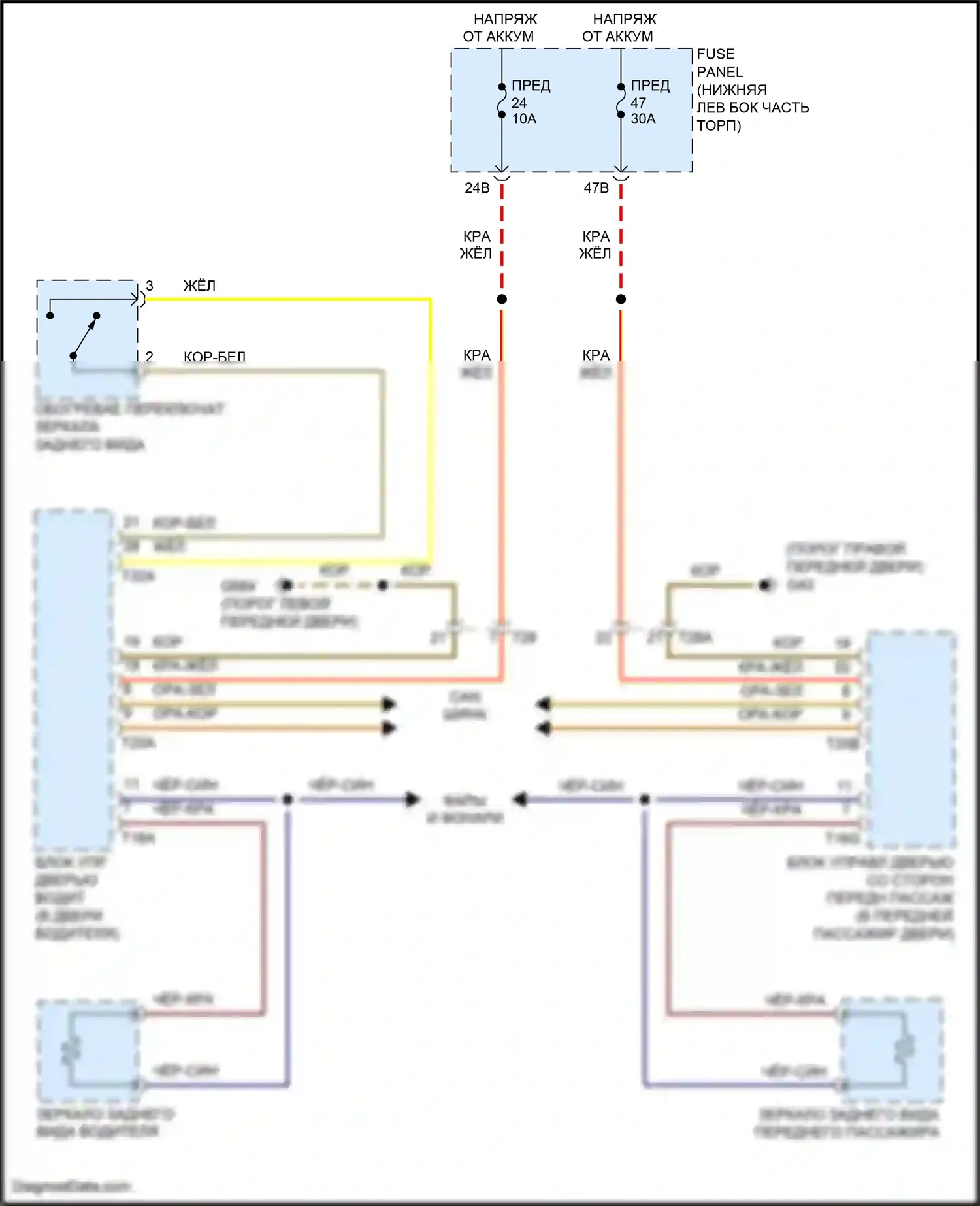 Tiguan Volkswagen I рестайлинг (2011-2019): Электросхема обогреваемых зеркал 