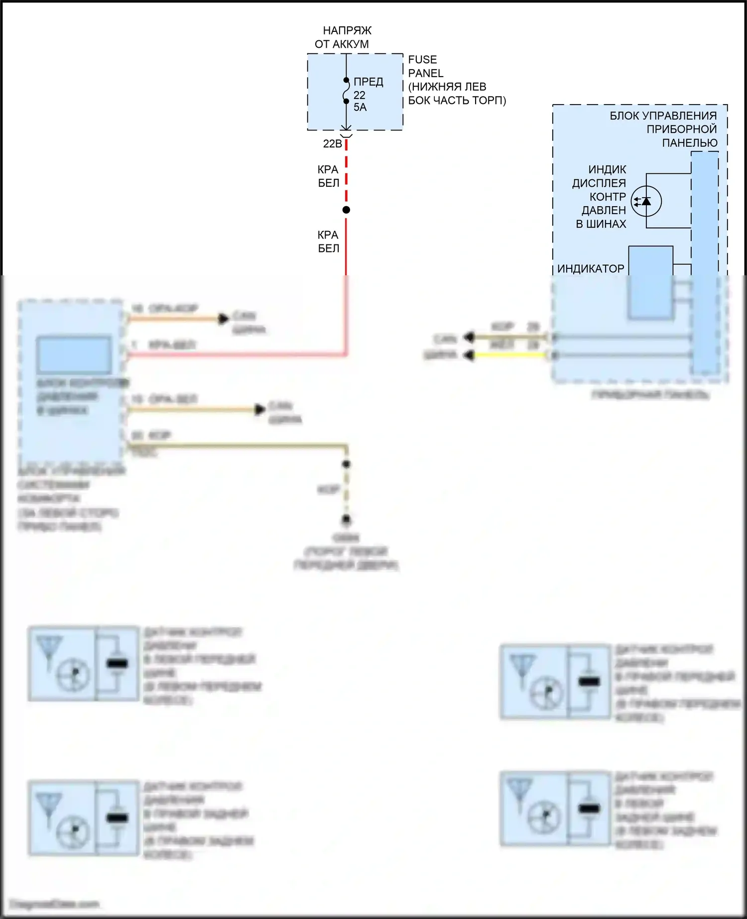 Tiguan Volkswagen I рестайлинг (2011-2019): Электросхема контроля давления в шинах 