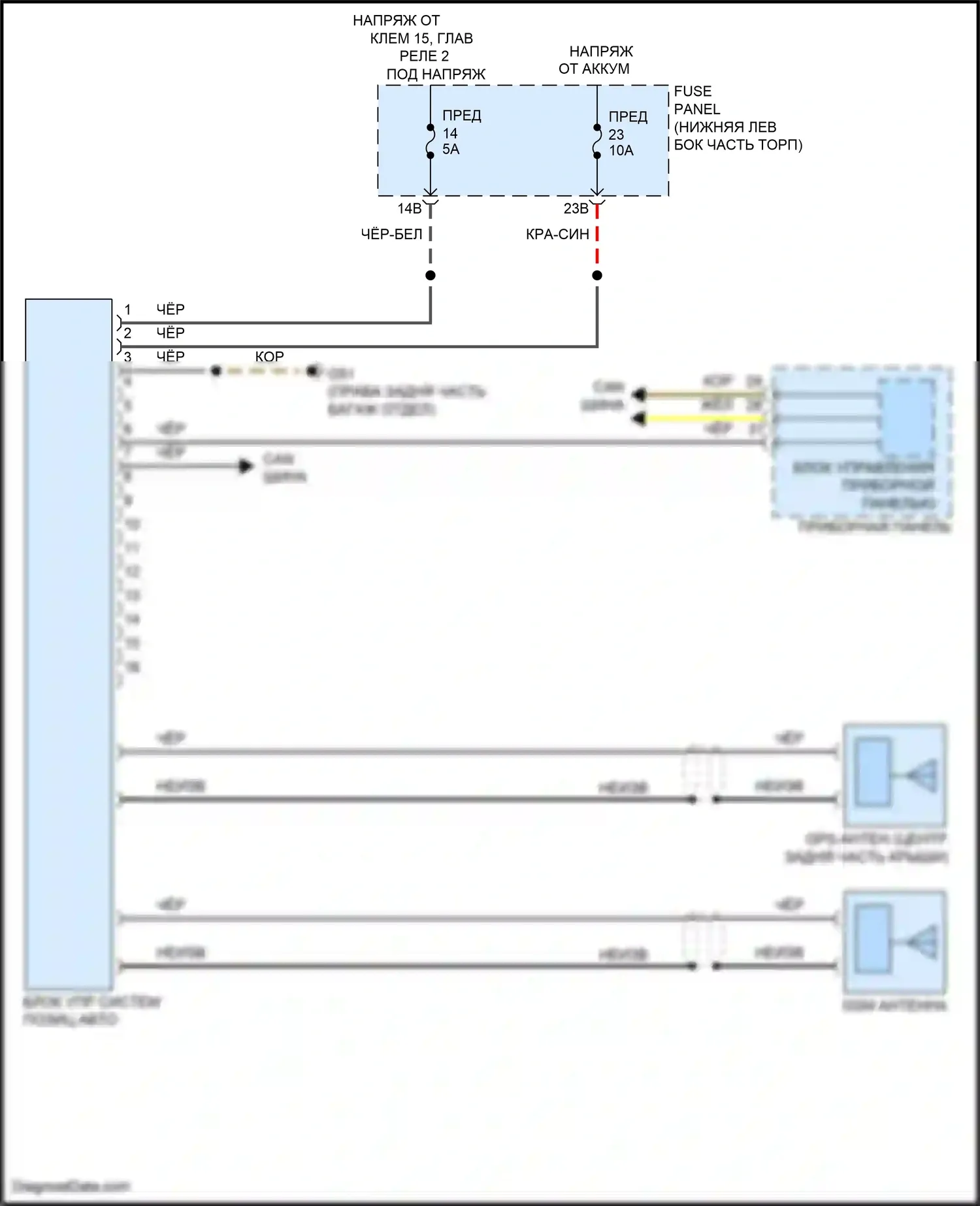 Tiguan Volkswagen I рестайлинг (2011-2019): Электросхема блока управления системой позиционирования авто 