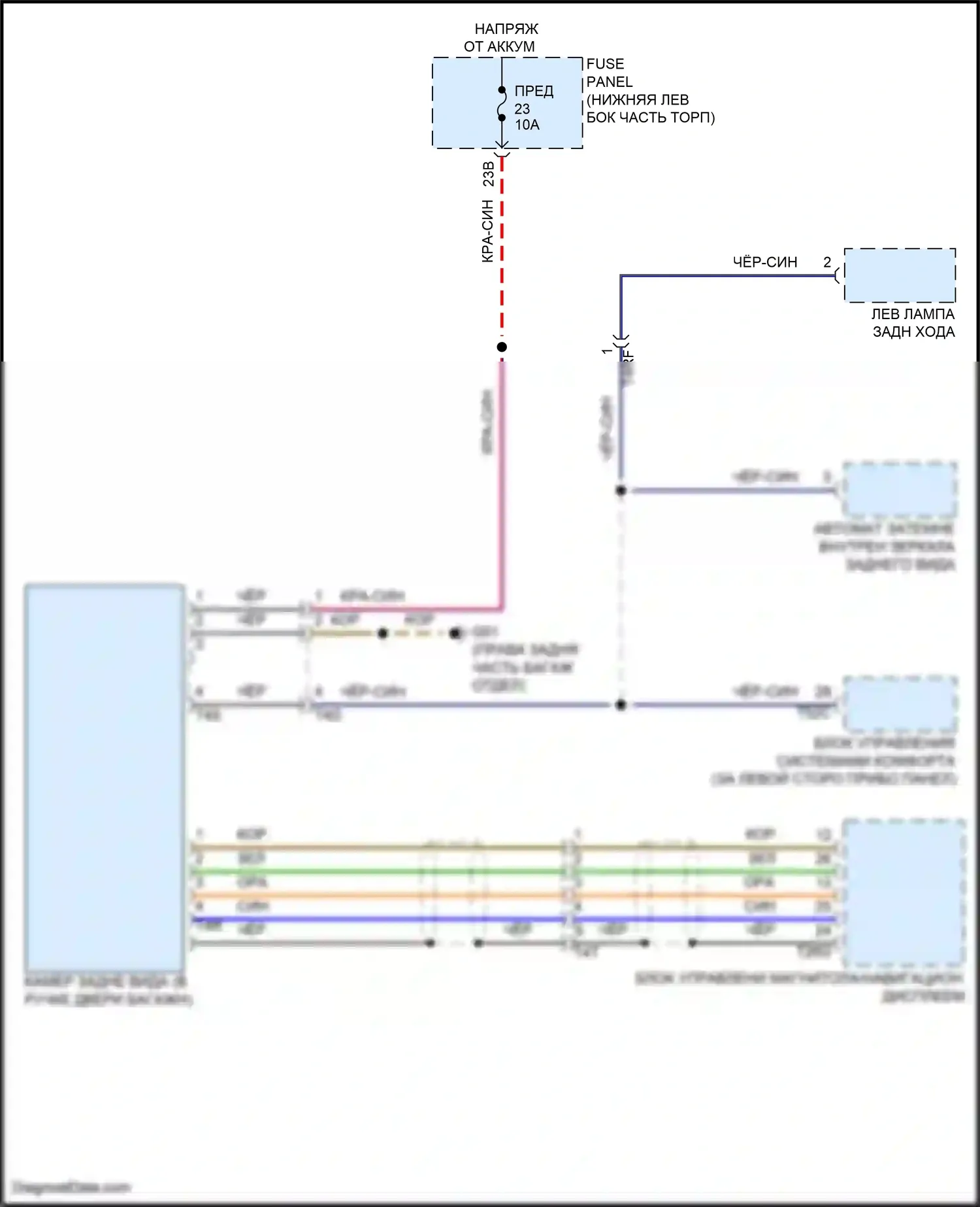 Tiguan Volkswagen I рестайлинг (2011-2019): Электросхема камеры заднего вида 