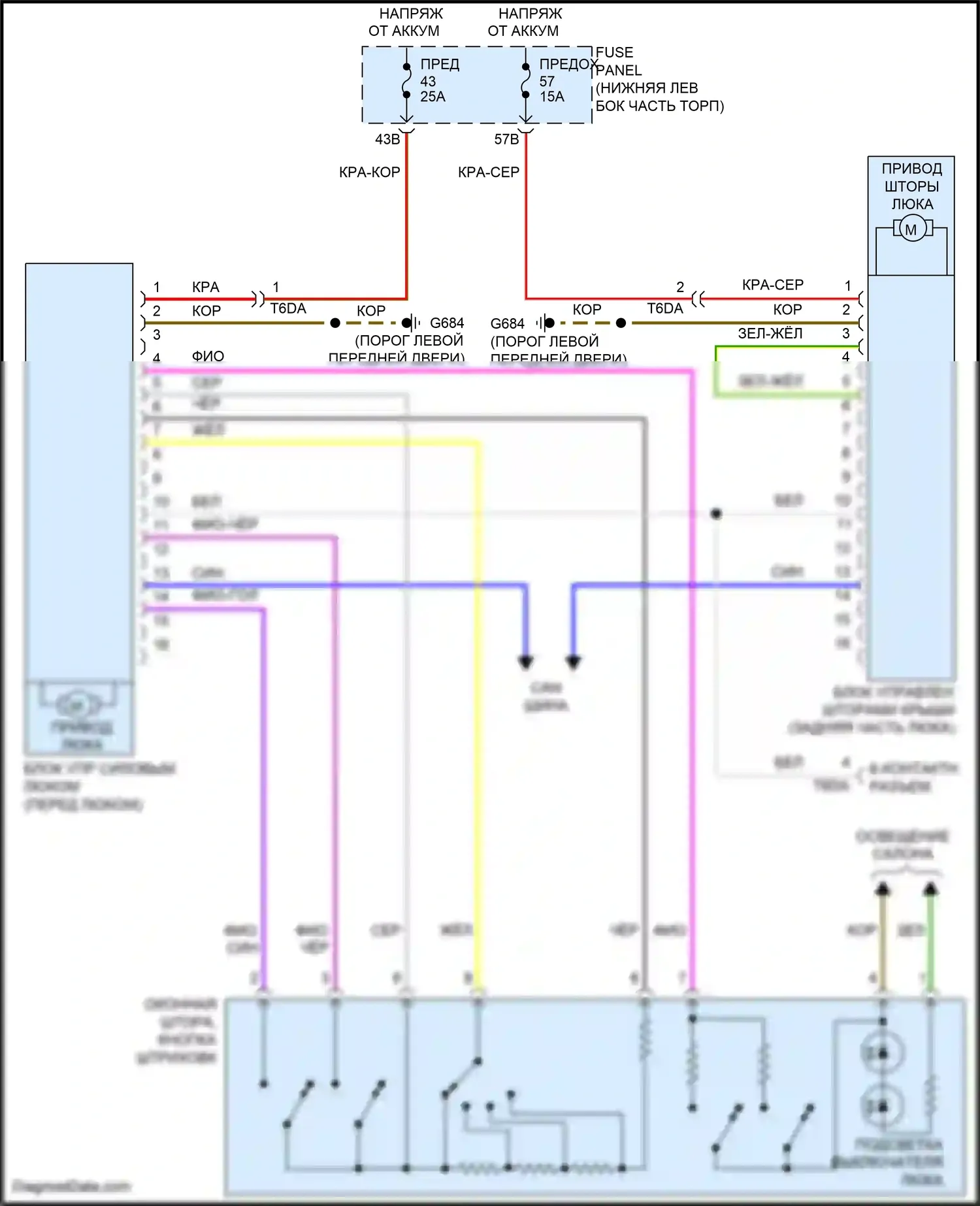 Tiguan Volkswagen I рестайлинг (2011-2019): Электросхема складной крыши/люка 