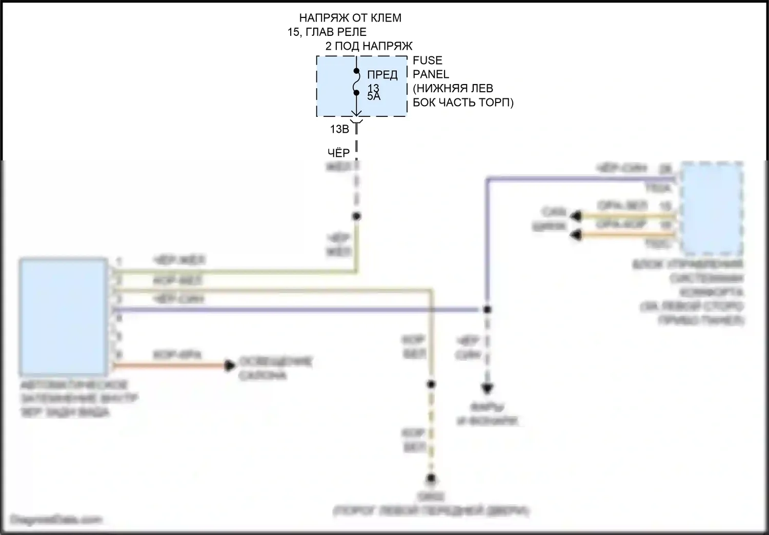 Tiguan Volkswagen I рестайлинг (2011-2019): Автоматическая электросхема дневного/ночного зеркала, без помощи дальнего света 