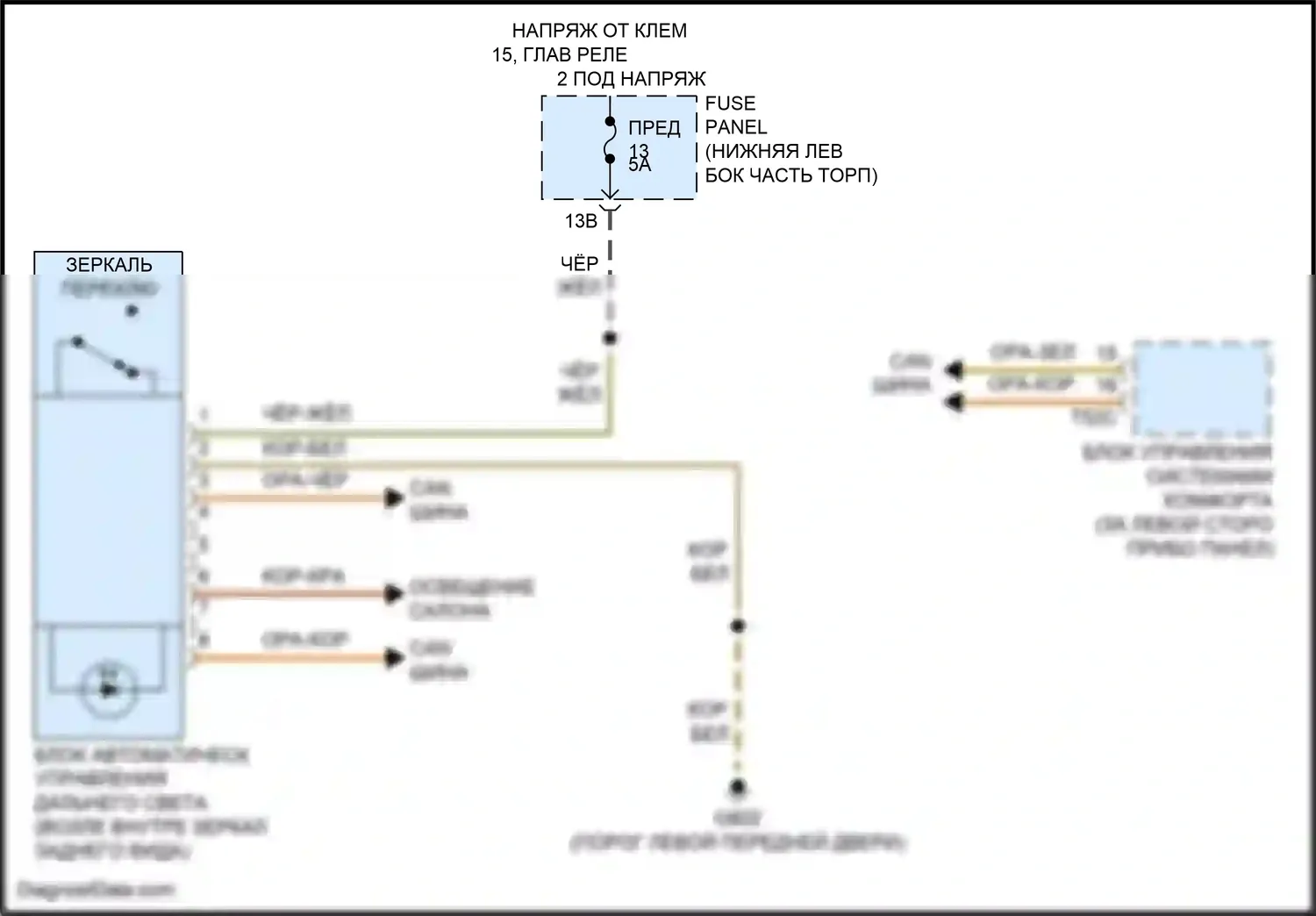 Tiguan Volkswagen I рестайлинг (2011-2019): Автоматическая электросхема зеркала дня/ночи, с помощью дальнего света 