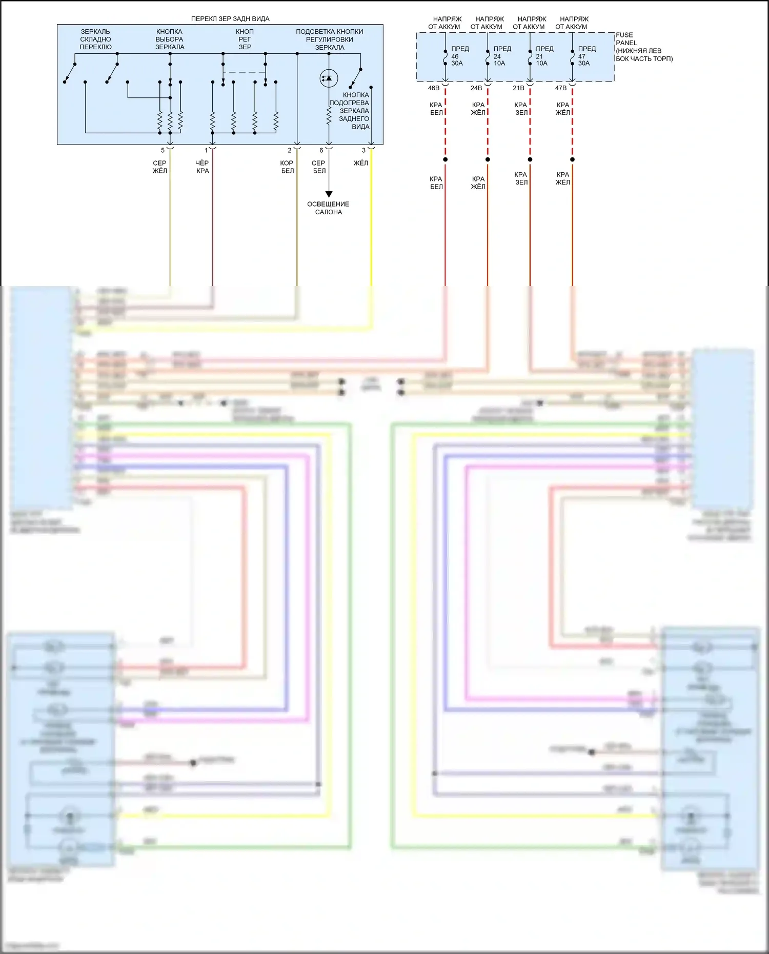 Tiguan Volkswagen I рестайлинг (2011-2019): Электросхема управления зеркалами заднего вида 