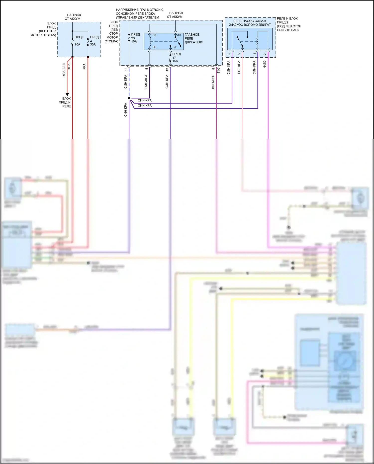 Tiguan Volkswagen I рестайлинг (2011-2019): Электросхема вентилятора охлаждения 