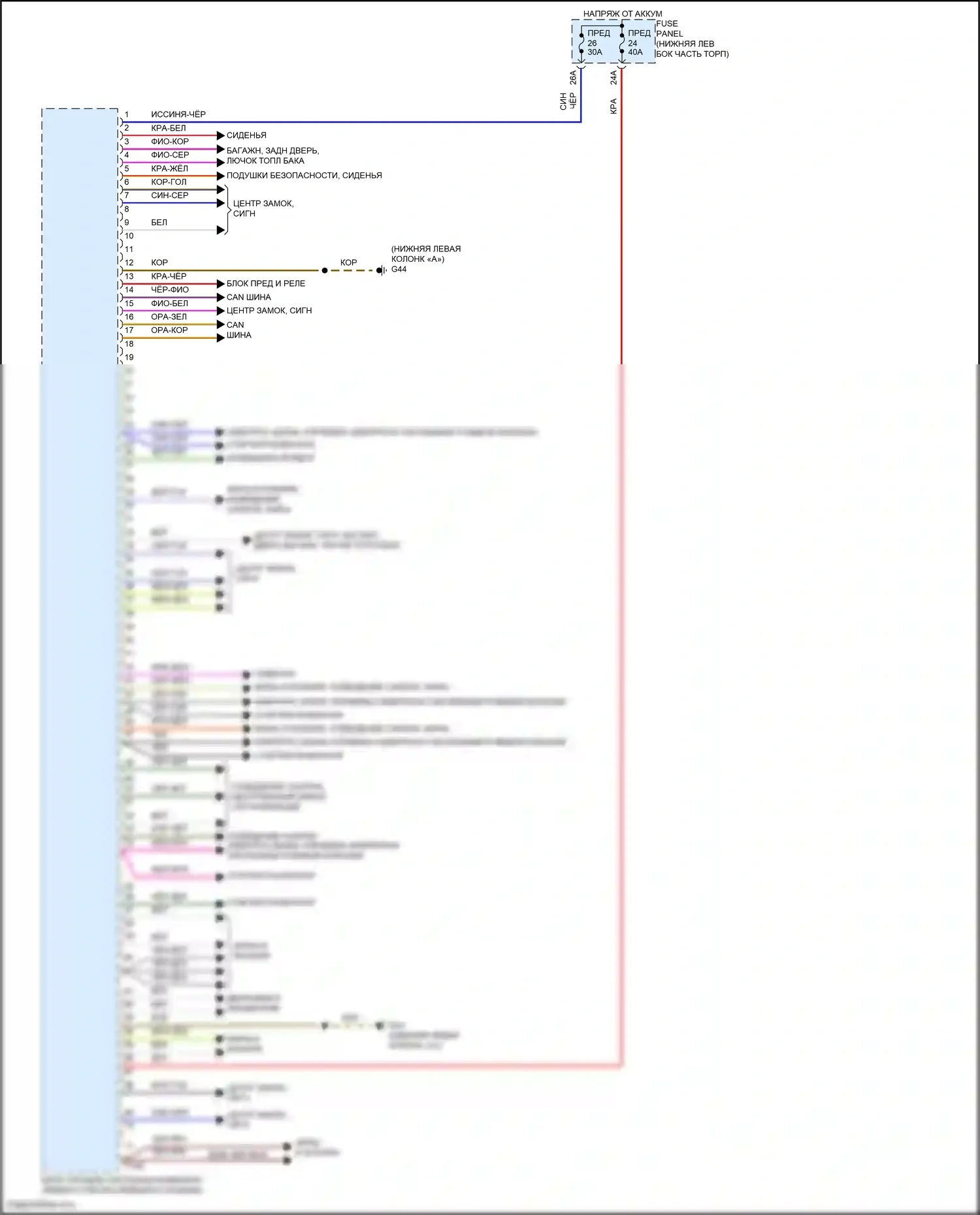 Tiguan Volkswagen II рестайлинг (2020-2024): Электросхема блока управления системами комфорта (1 из 2) 
