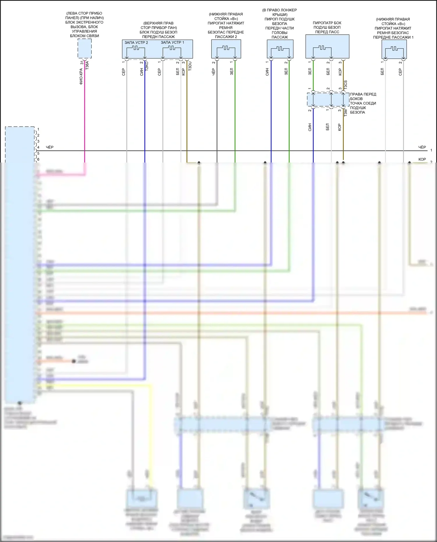 Tiguan Volkswagen II рестайлинг (2020-2024): Электросхема подушек безопасности (1 из 3) 
