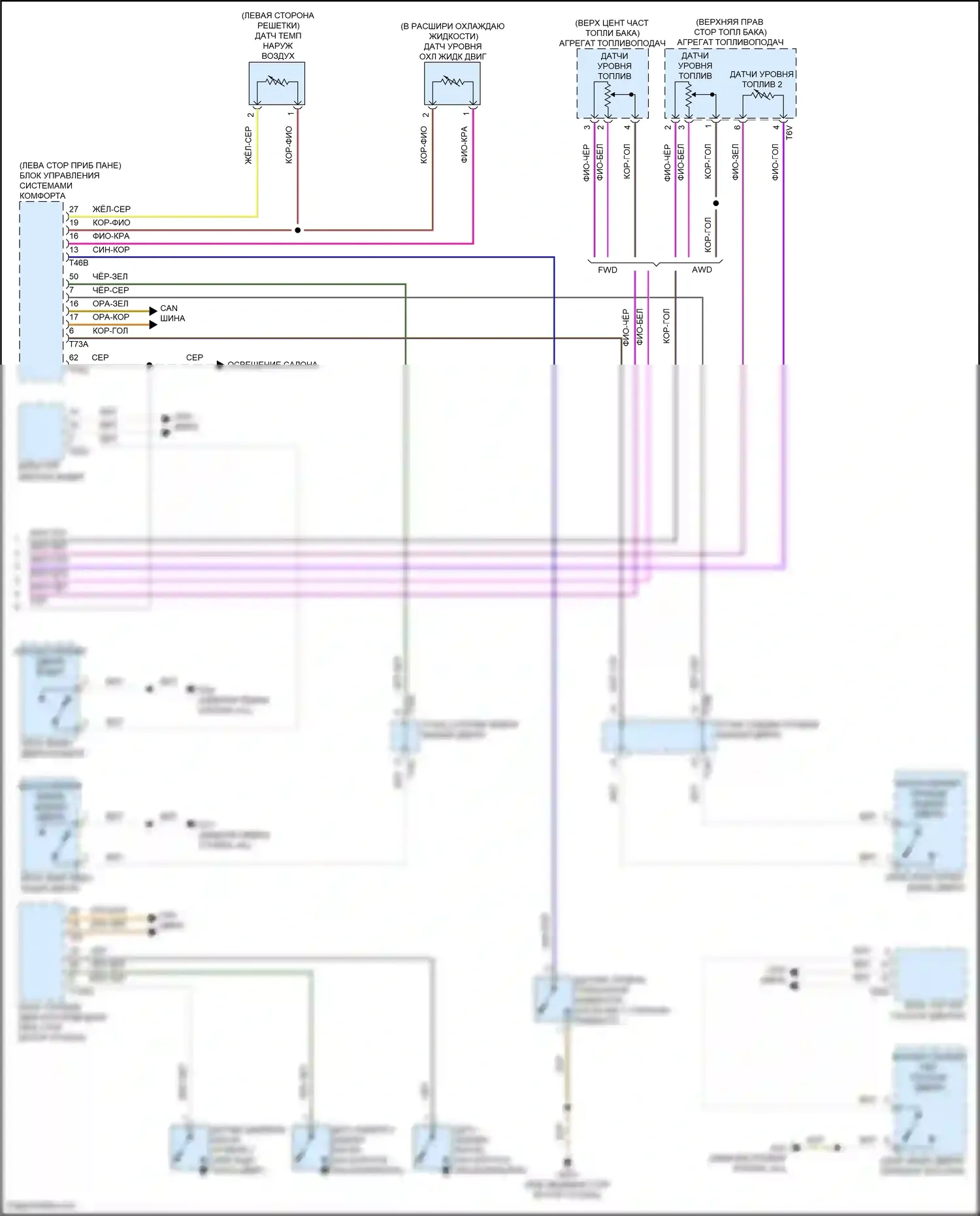 Tiguan Volkswagen II рестайлинг (2020-2024): Электросхема приборной панели (2 из 2) 