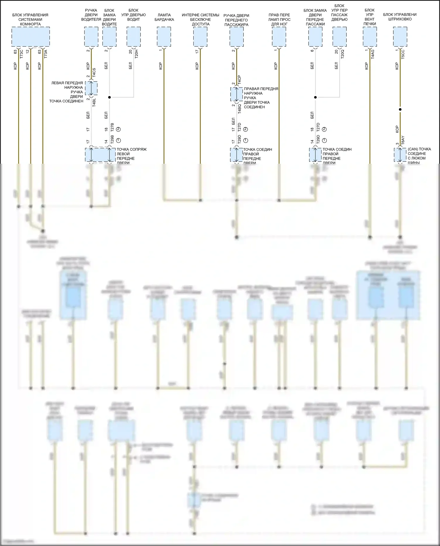 Tiguan Volkswagen II рестайлинг (2020-2024): Электросхема точек подключения масс (2 из 5) 