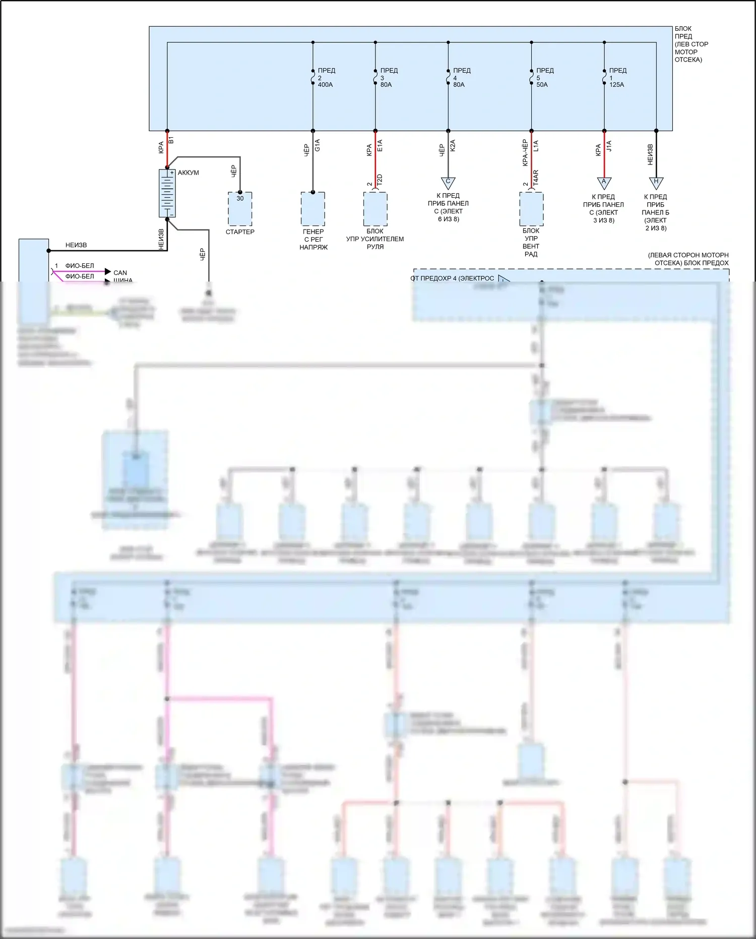 Tiguan Volkswagen II (2016-2020): Электросхема блока предохранителей реле (1 из 8) 