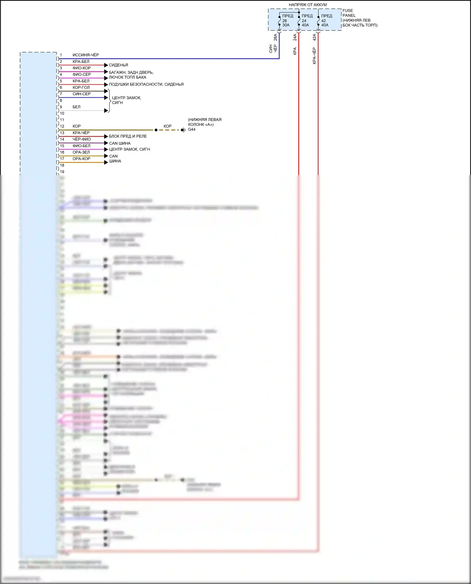 Tiguan Volkswagen II (2016-2020): Электросхема блока управления системами комфорта (1 из 2) 