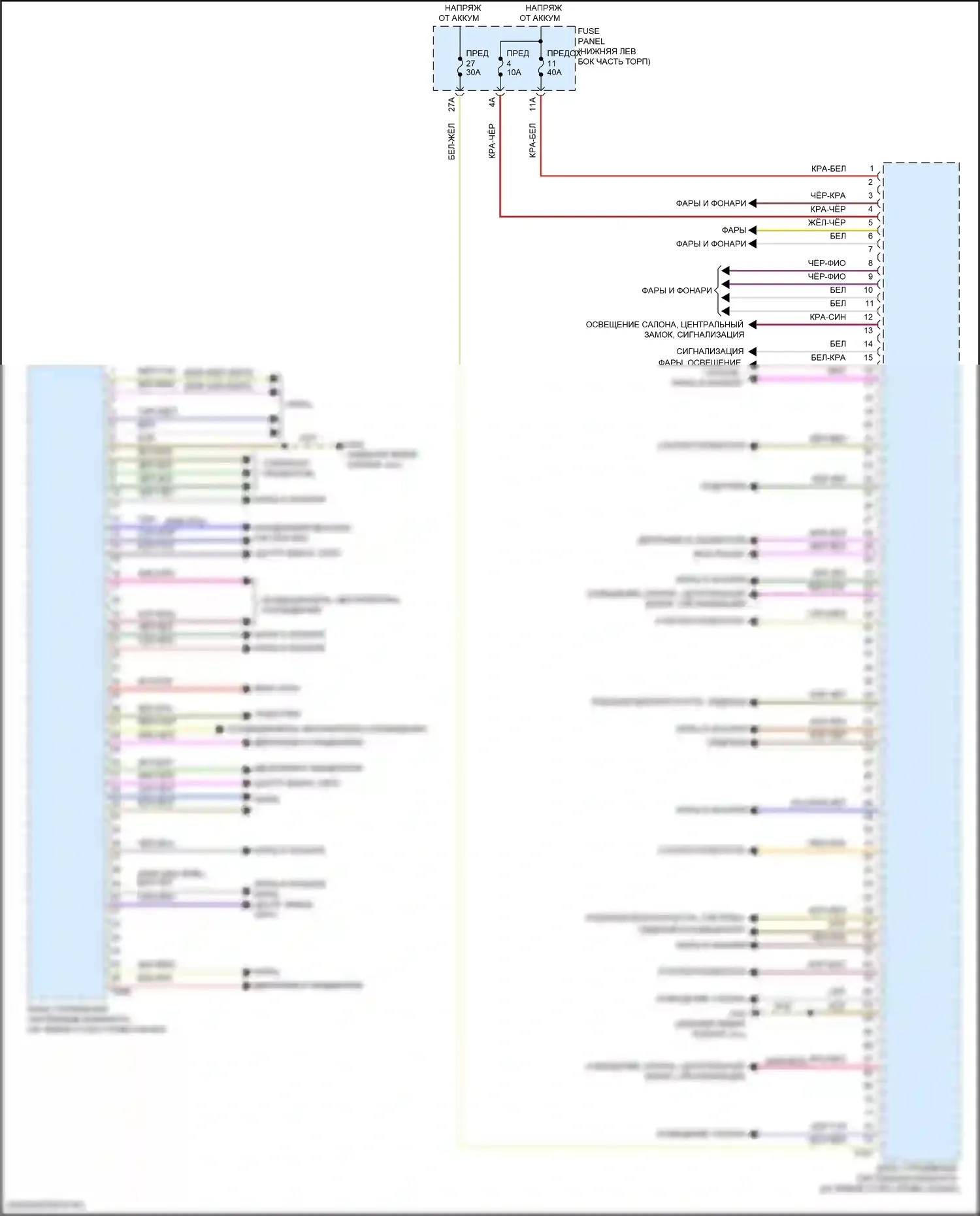 Tiguan Volkswagen II (2016-2020): Электросхема блока управления системами комфорта (2 из 2) 