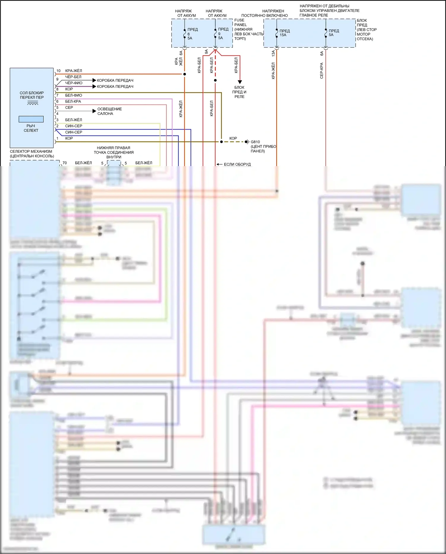 Tiguan Volkswagen II (2016-2020): Электросхема блокировки селектора 