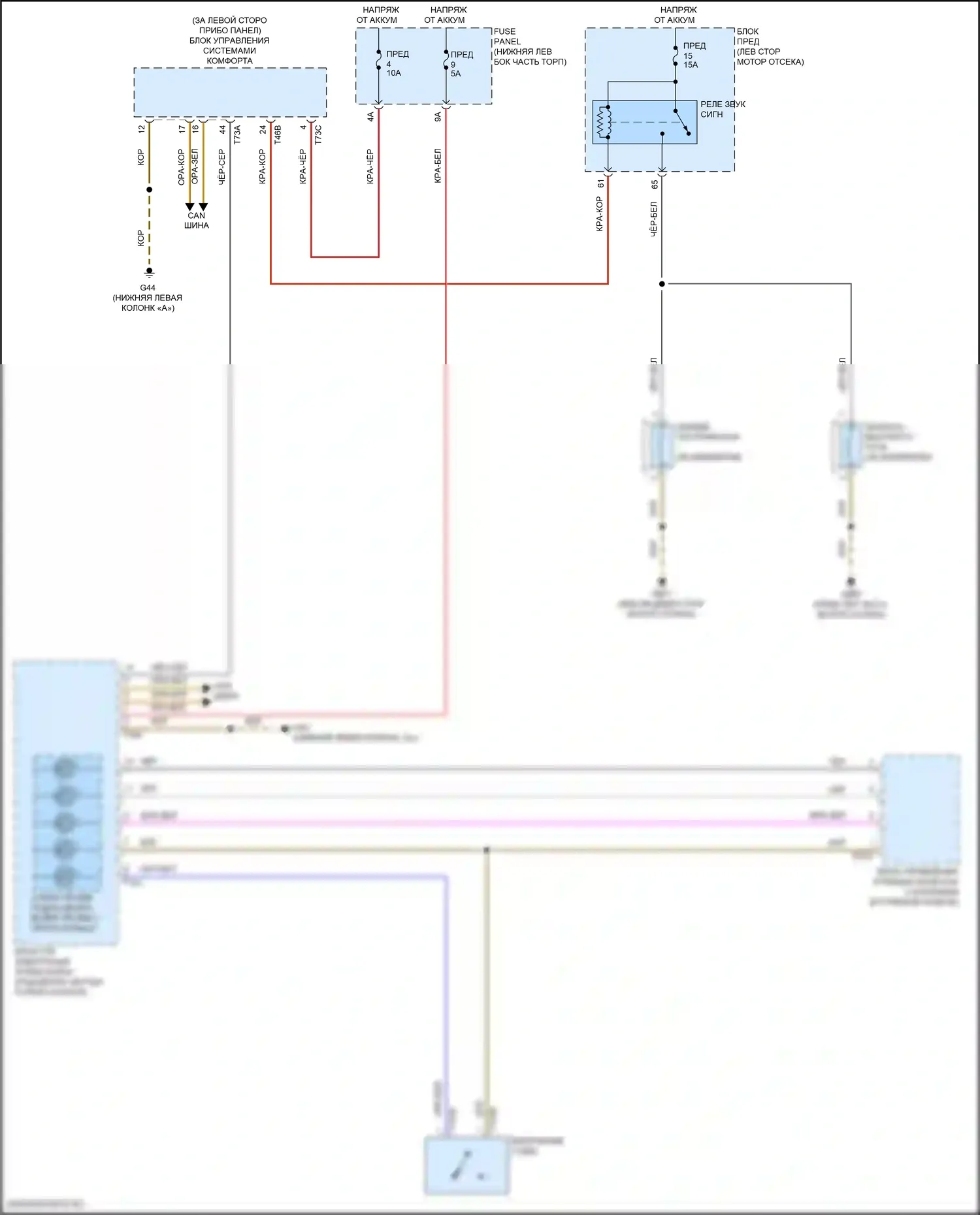 Tiguan Volkswagen II (2016-2020): Электросхема клаксона 