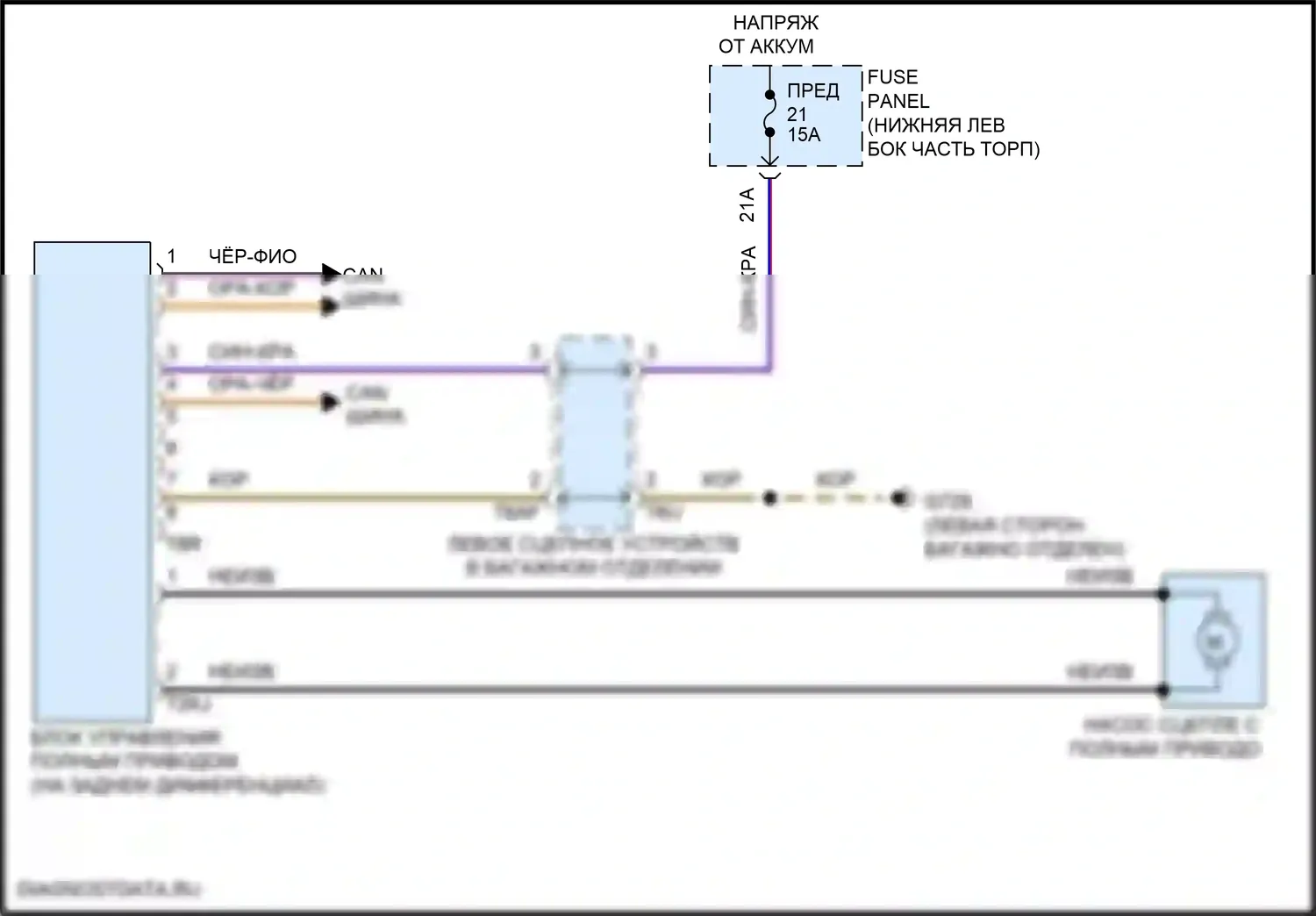 Tiguan Volkswagen II (2016-2020): Электросхема awd 