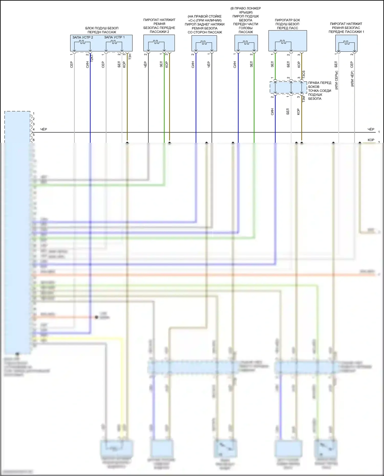 Tiguan Volkswagen II (2016-2020): Электросхема подушек безопасности (1 из 3) 
