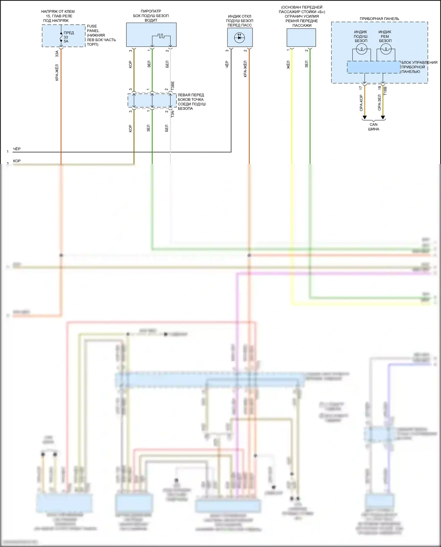 Tiguan Volkswagen II (2016-2020): Электросхема подушек безопасности (2 из 3) 