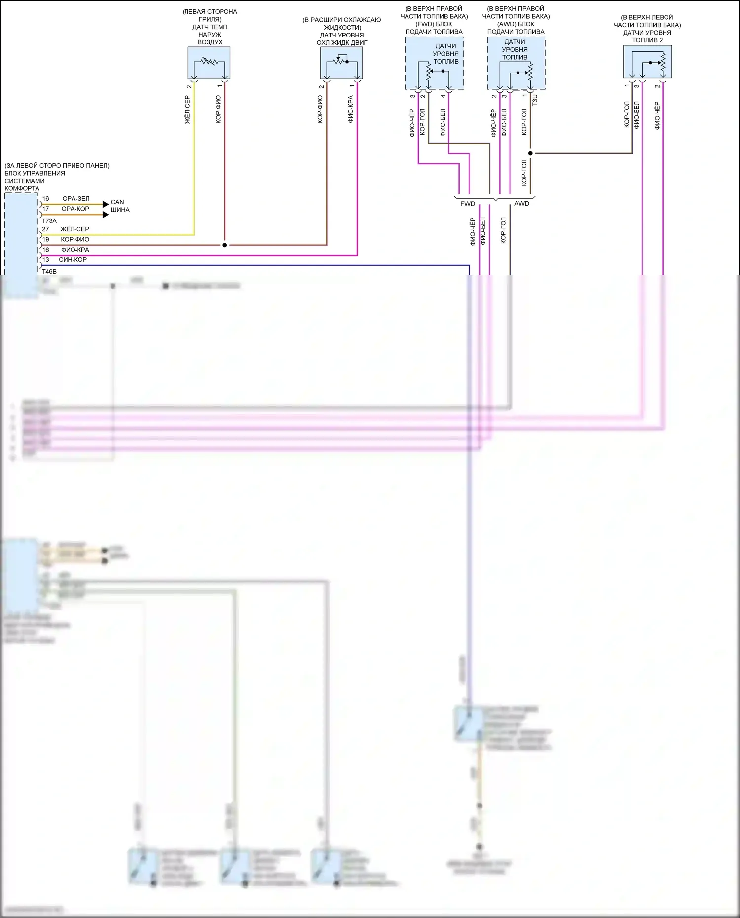 Tiguan Volkswagen II (2016-2020): Электросхема приборной панели (2 из 2) 