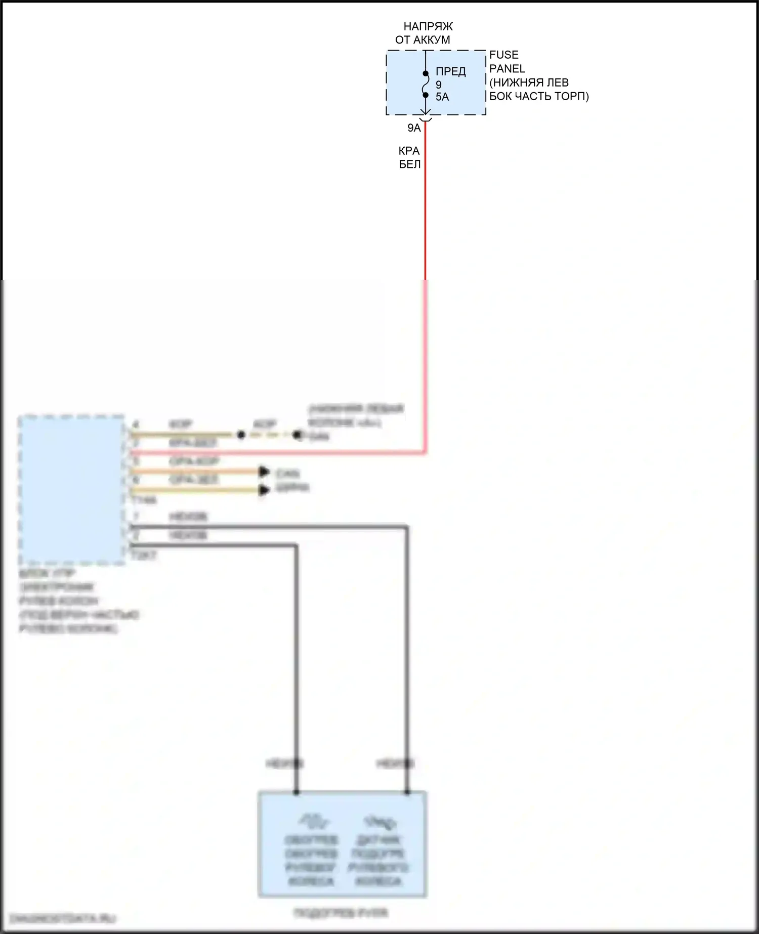 Tiguan Volkswagen II (2016-2020): Электросхема рулевого колеса с подогревом 