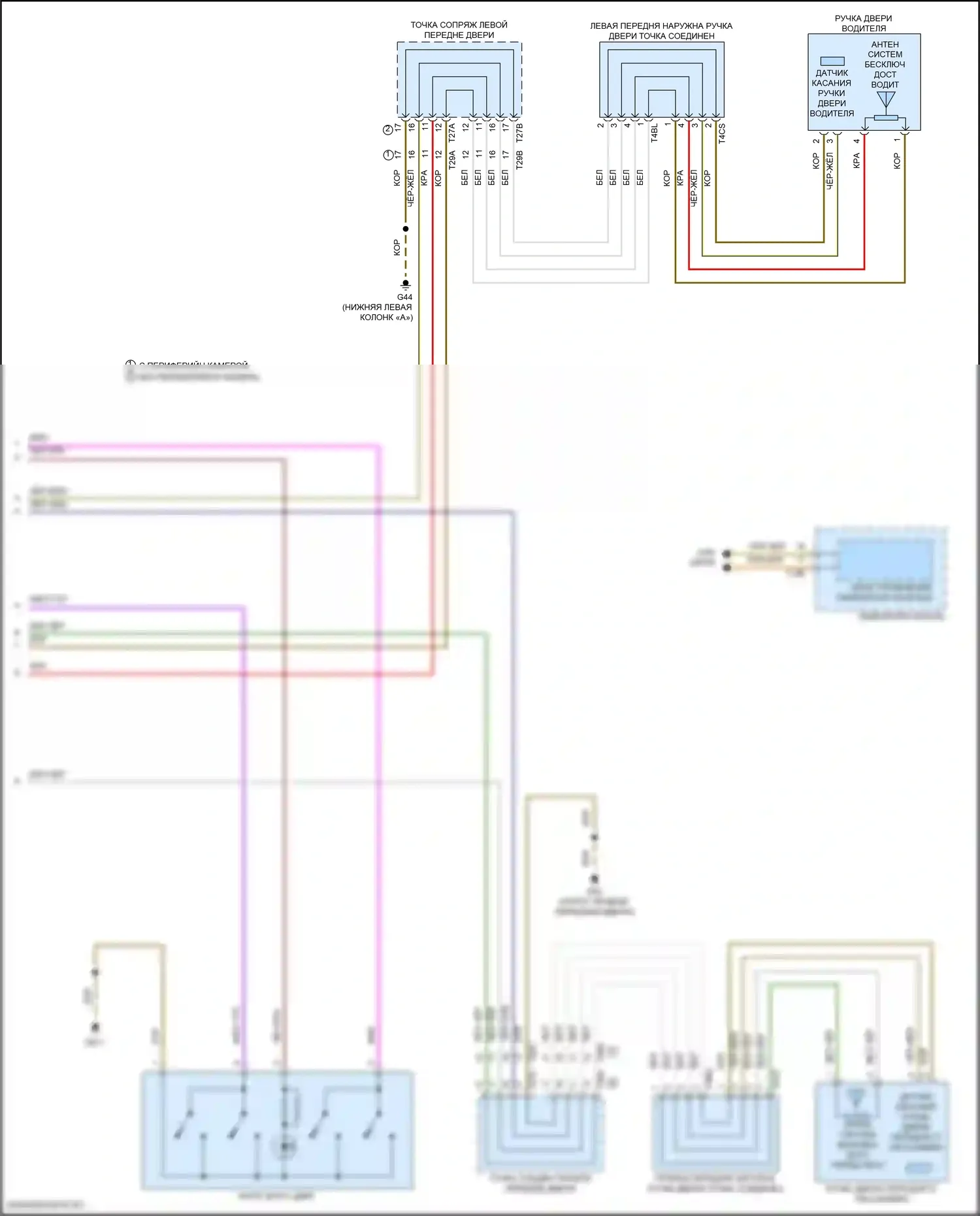 Tiguan Volkswagen II (2016-2020): Электросхема системы бесключевого доступа (2 из 2) 