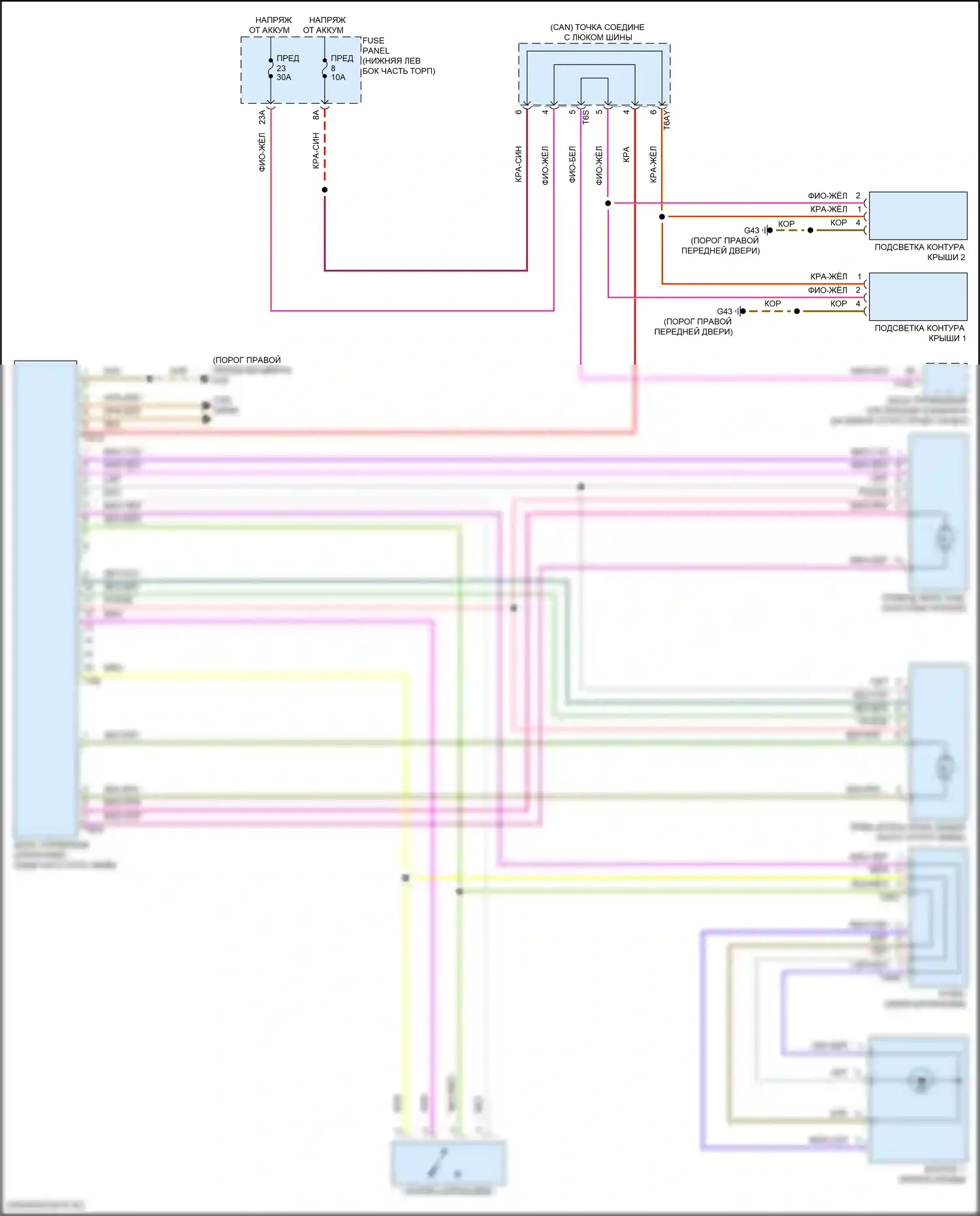 Tiguan Volkswagen II (2016-2020): Электросхема складной крыши/люка 