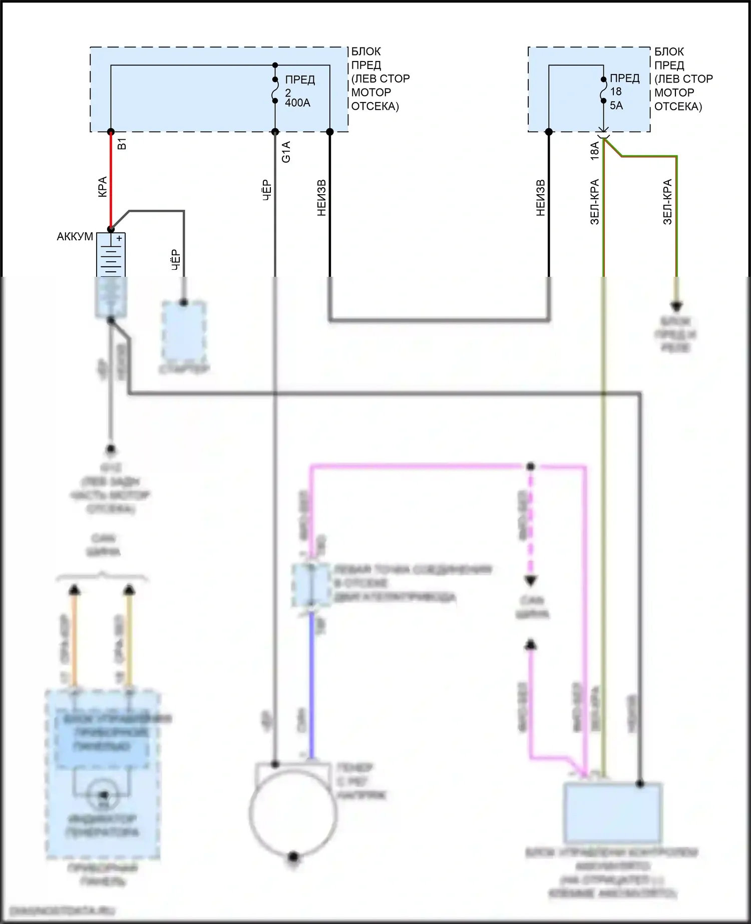 Tiguan Volkswagen II (2016-2020): Электросхема генератора 