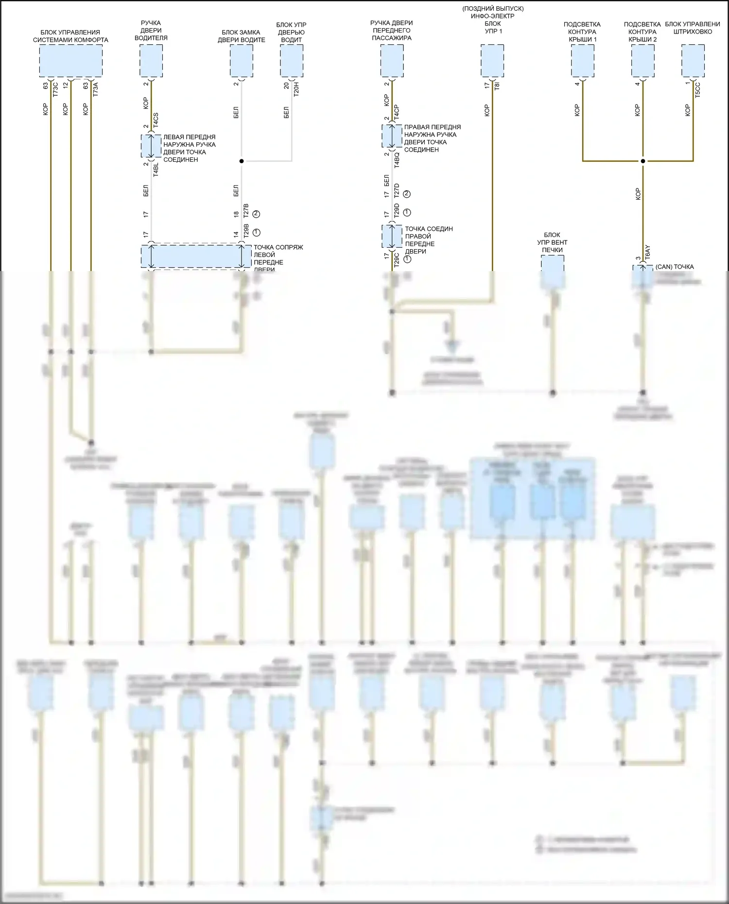 Tiguan Volkswagen II (2016-2020): Электросхема разводки массы (2 из 6) 