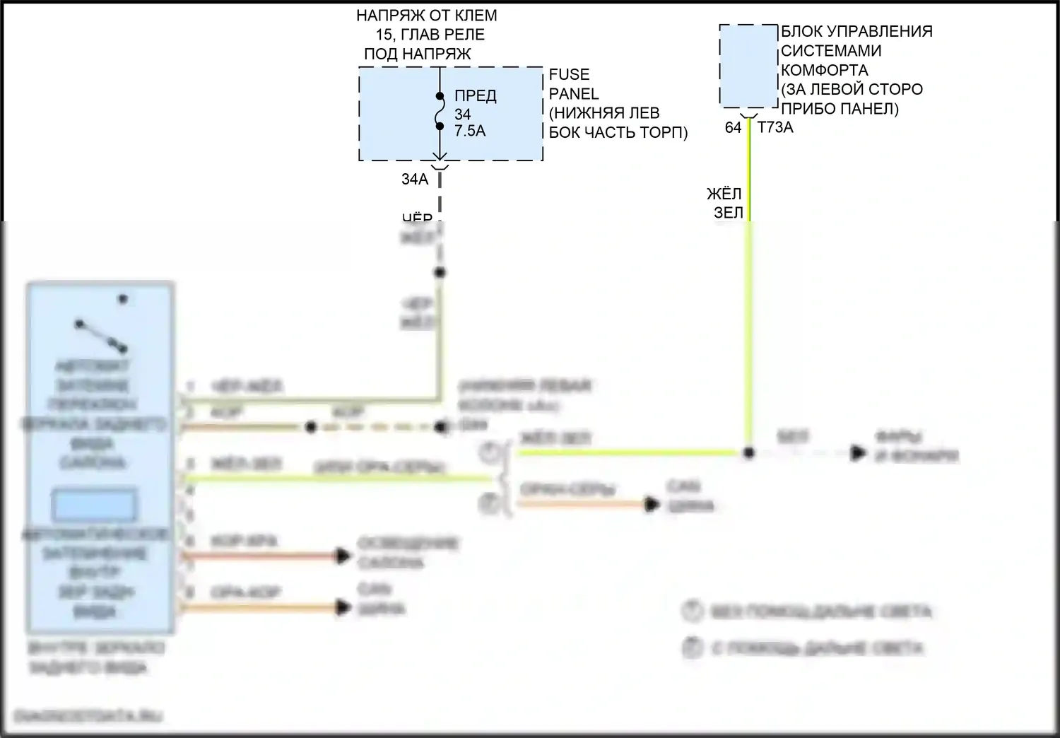 Tiguan Volkswagen II (2016-2020): Электросхема автоматического дневного/ночного зеркала 