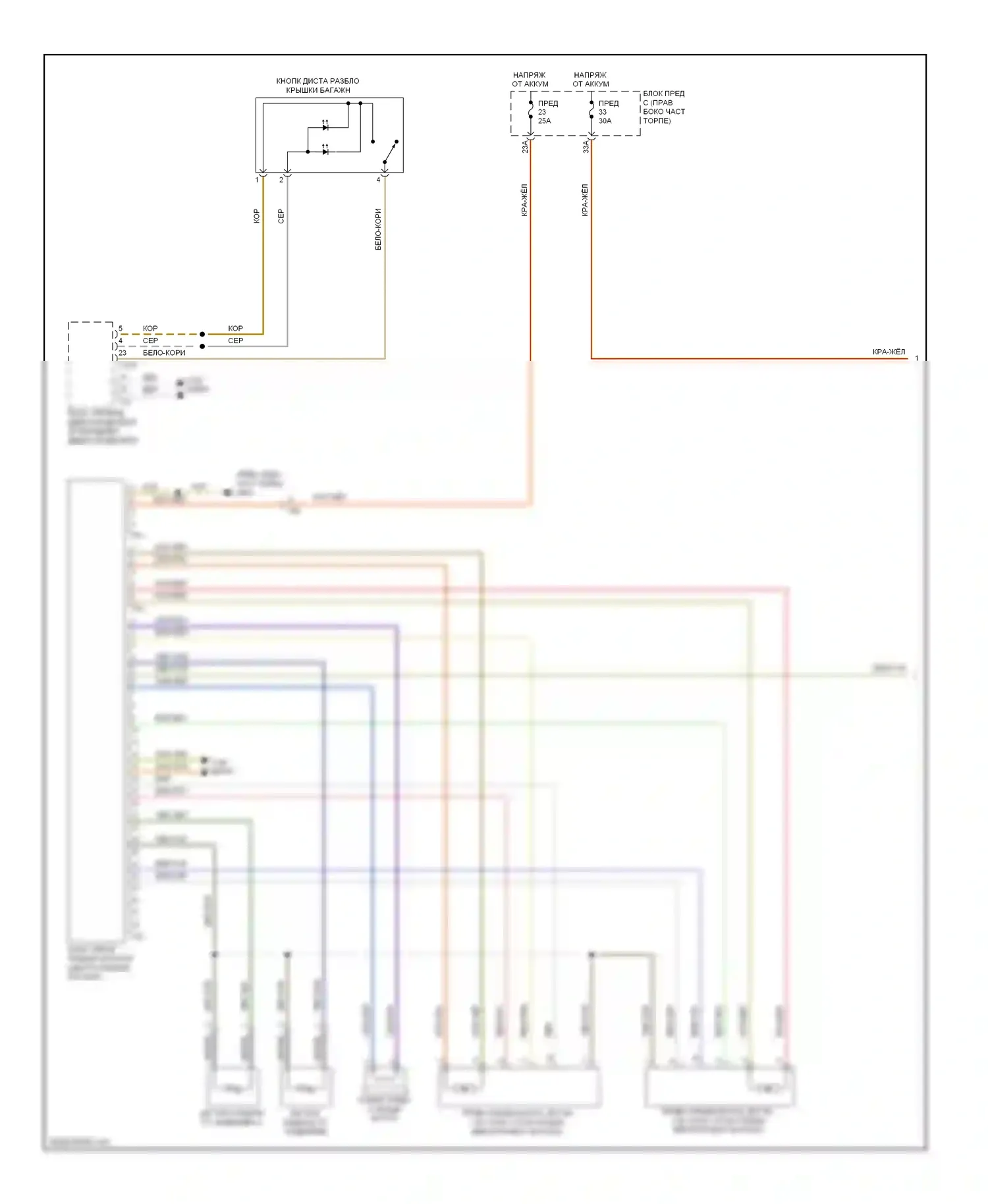 Touareg Volkswagen II (2010-2014): Электросхема открытия багажника и лючка топливного бака (1 из 2) 