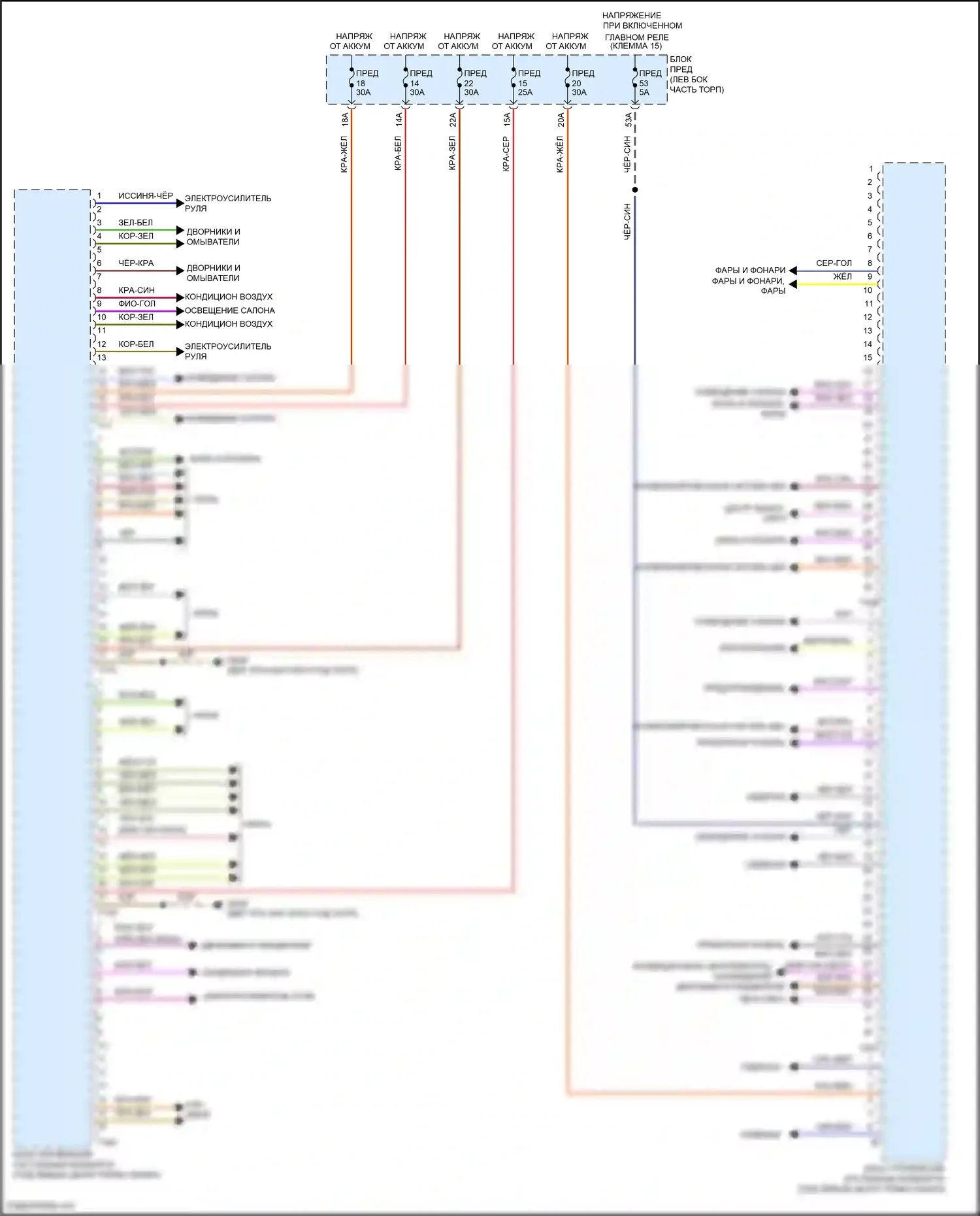 Touareg Volkswagen II (2010-2014): Электросхема блока управления системами комфорта 