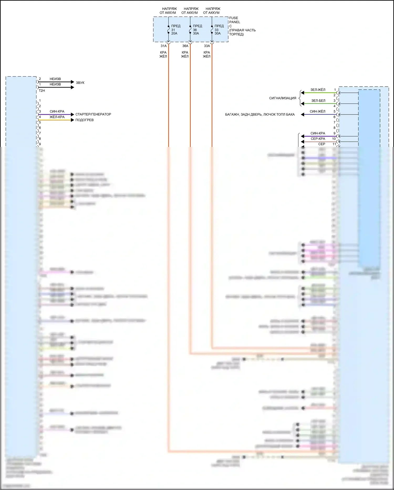 Touareg Volkswagen II (2010-2014): Принципиальная электросхема центрального блока управления системой комфорта 