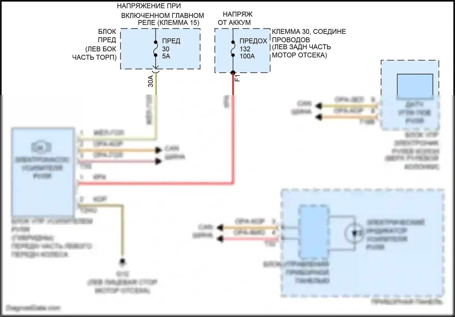 Touareg Volkswagen II (2010-2014): Электрический усилитель руля электросхема 