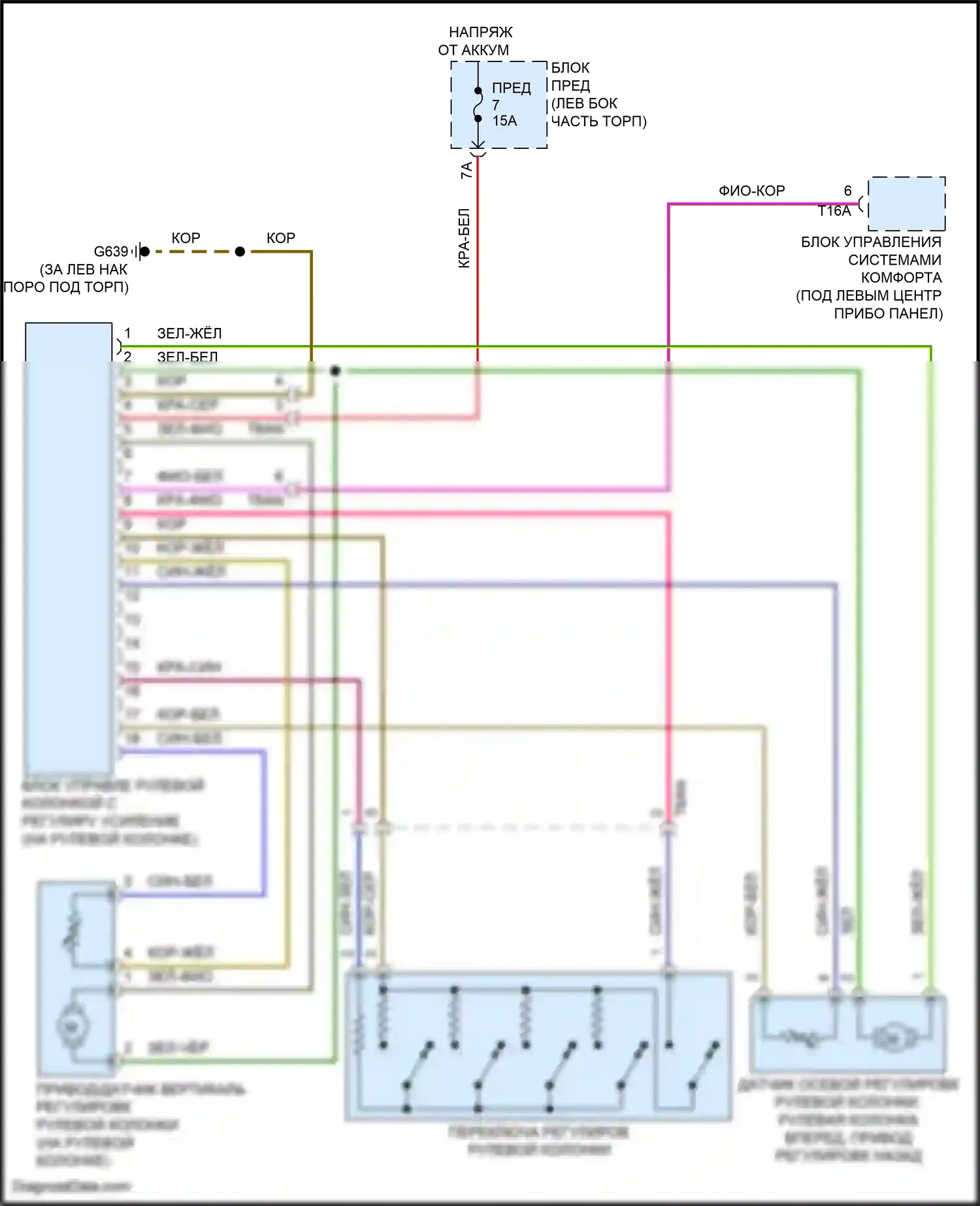 Touareg Volkswagen II (2010-2014): Электросхема рулевой колонки с силовым наклоном 