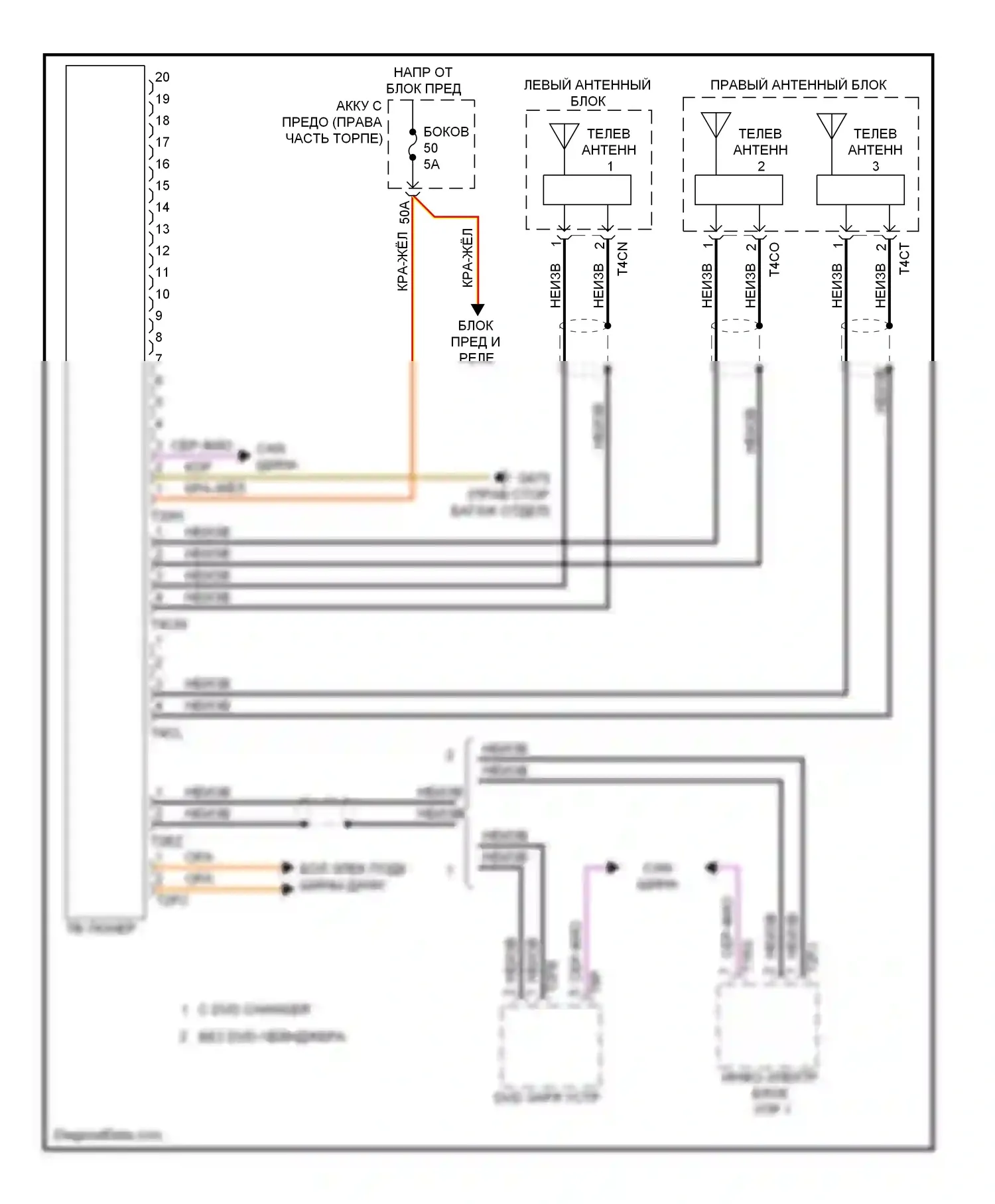 Touareg Volkswagen II (2010-2014): Электросхема тв-тюнера 