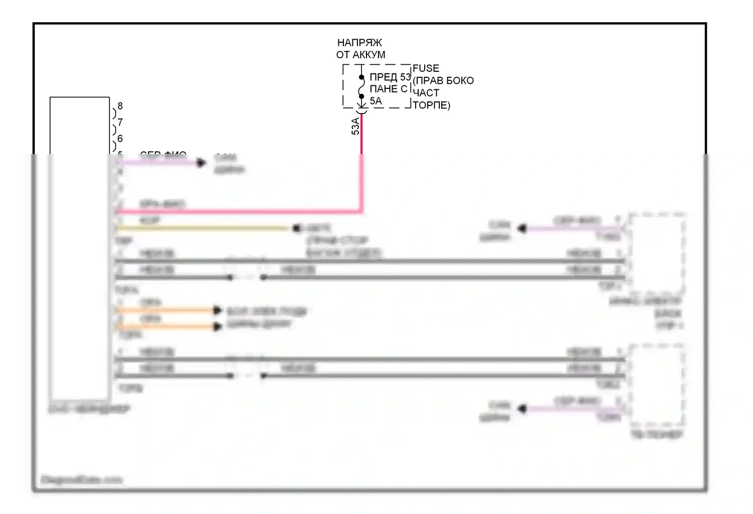 Touareg Volkswagen II (2010-2014): Электросхема устройства смены дисков cd/dvd 