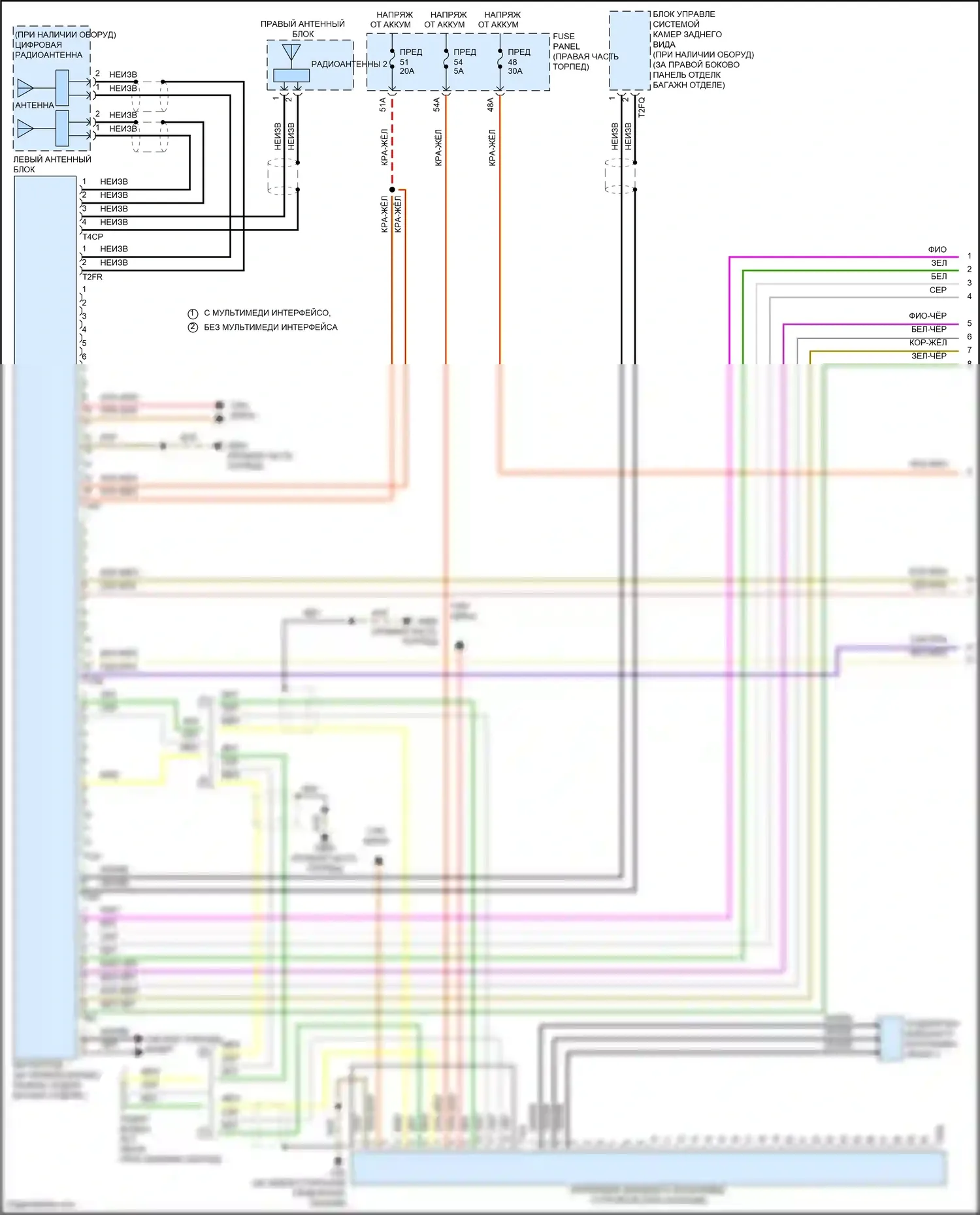 Touareg Volkswagen II (2010-2014): Магнитола, без навигации, с усилителем (1 из 3) 