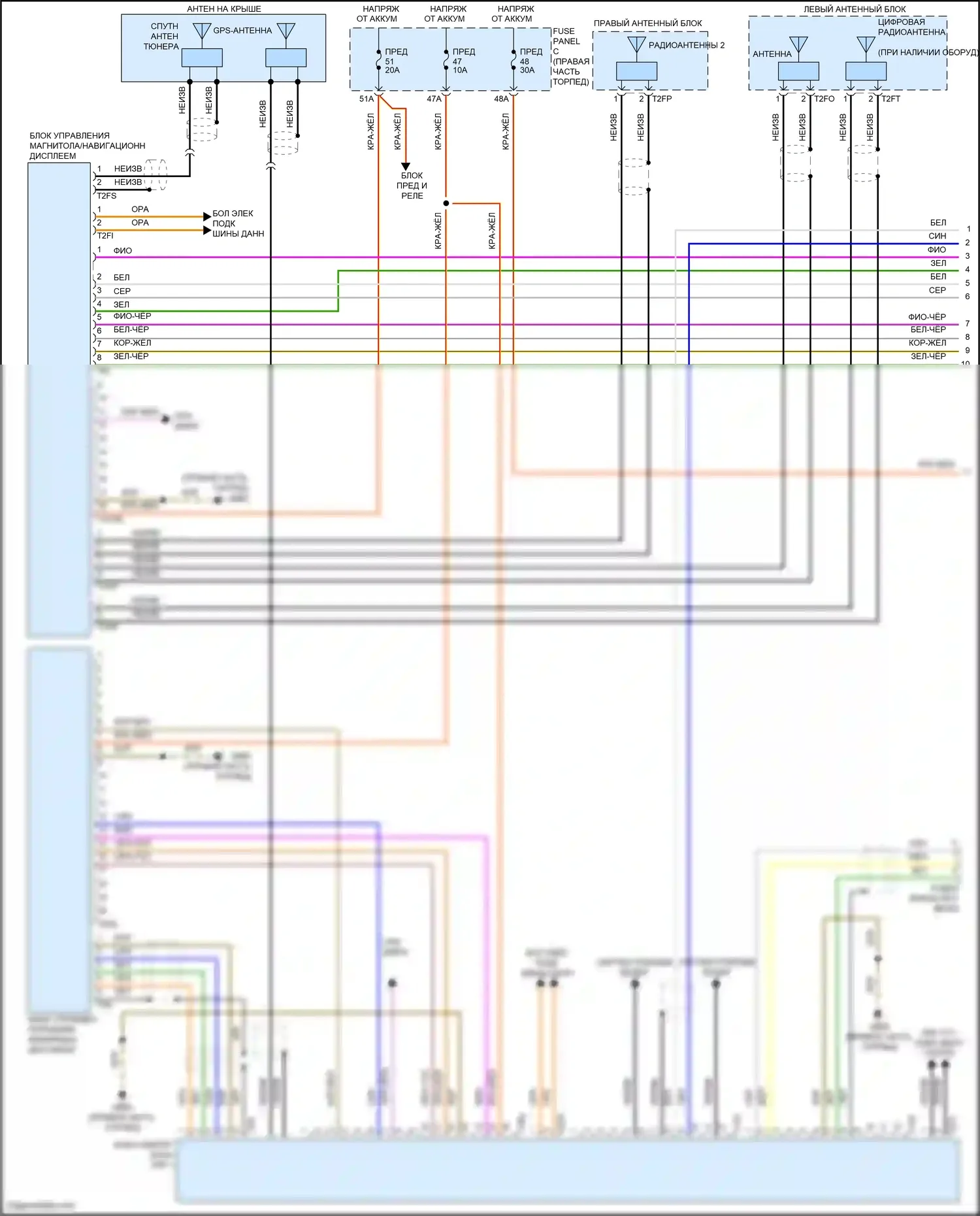 Touareg Volkswagen II (2010-2014): Магнитола, с навигацией, с усилителем (1 из 3) 
