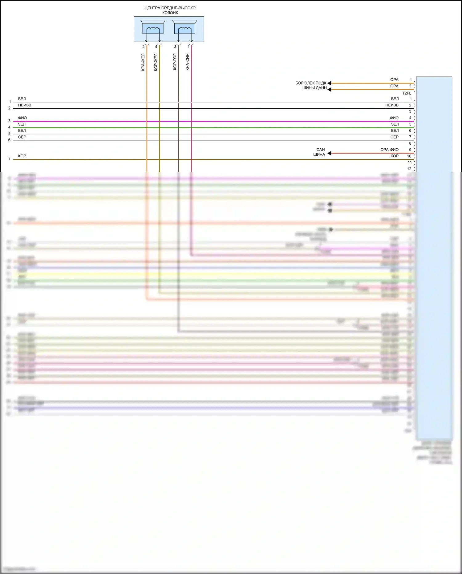 Touareg Volkswagen II (2010-2014): Магнитола, с навигацией, с усилителем (3 из 3) 