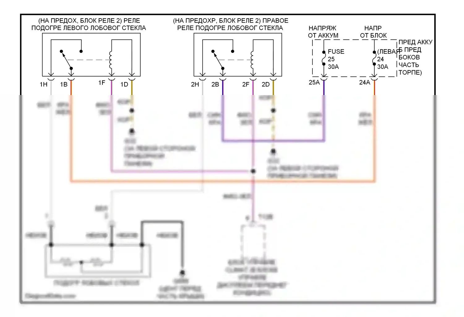 Touareg Volkswagen II (2010-2014): Электросхема обогреваемого лобового стекла 