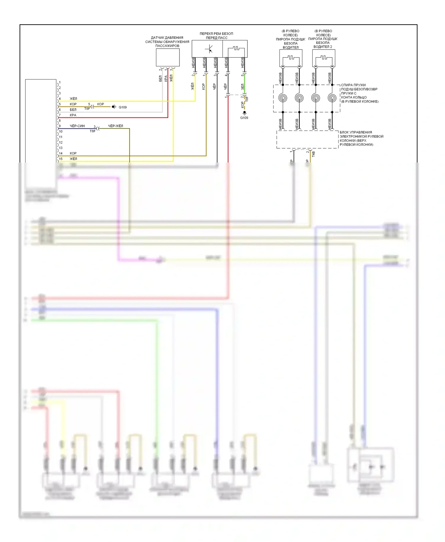 Touareg Volkswagen II (2010-2014): Электросхема подушек безопасности (2 из 3) 