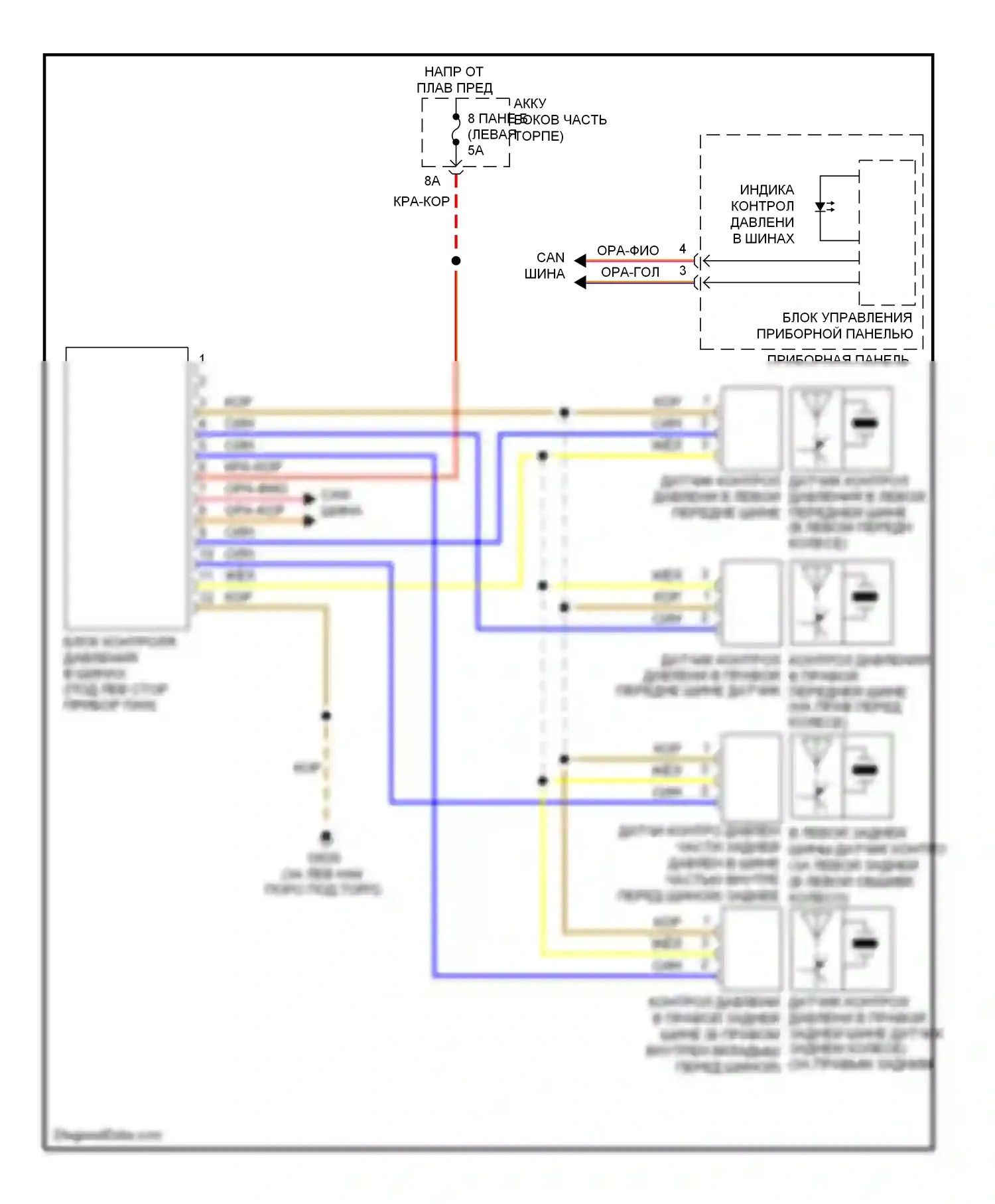 Touareg Volkswagen II (2010-2014): Электросхема контроля давления в шинах 