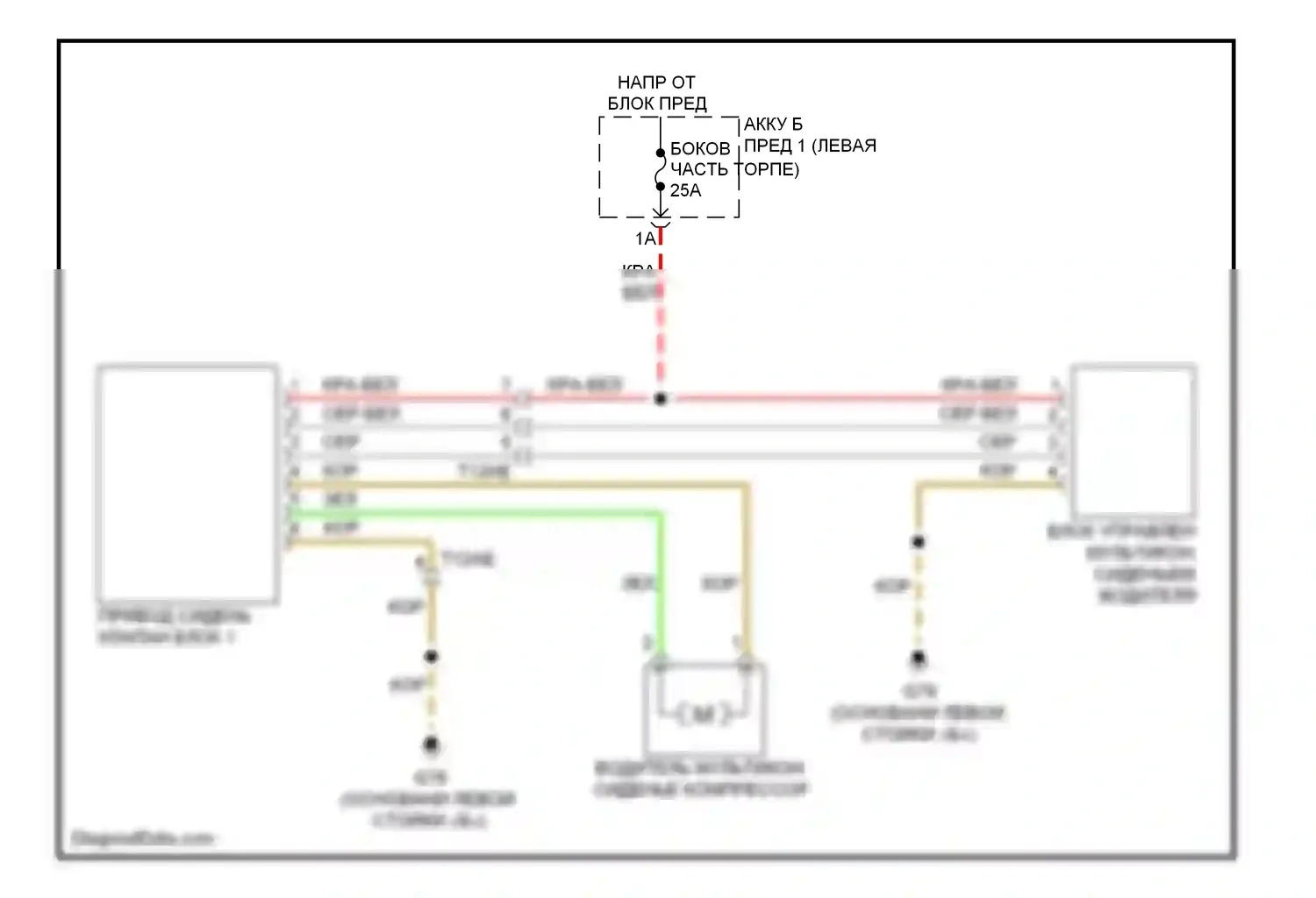 Touareg Volkswagen II (2010-2014): Электросхема мультиконтурного сиденья водителя 